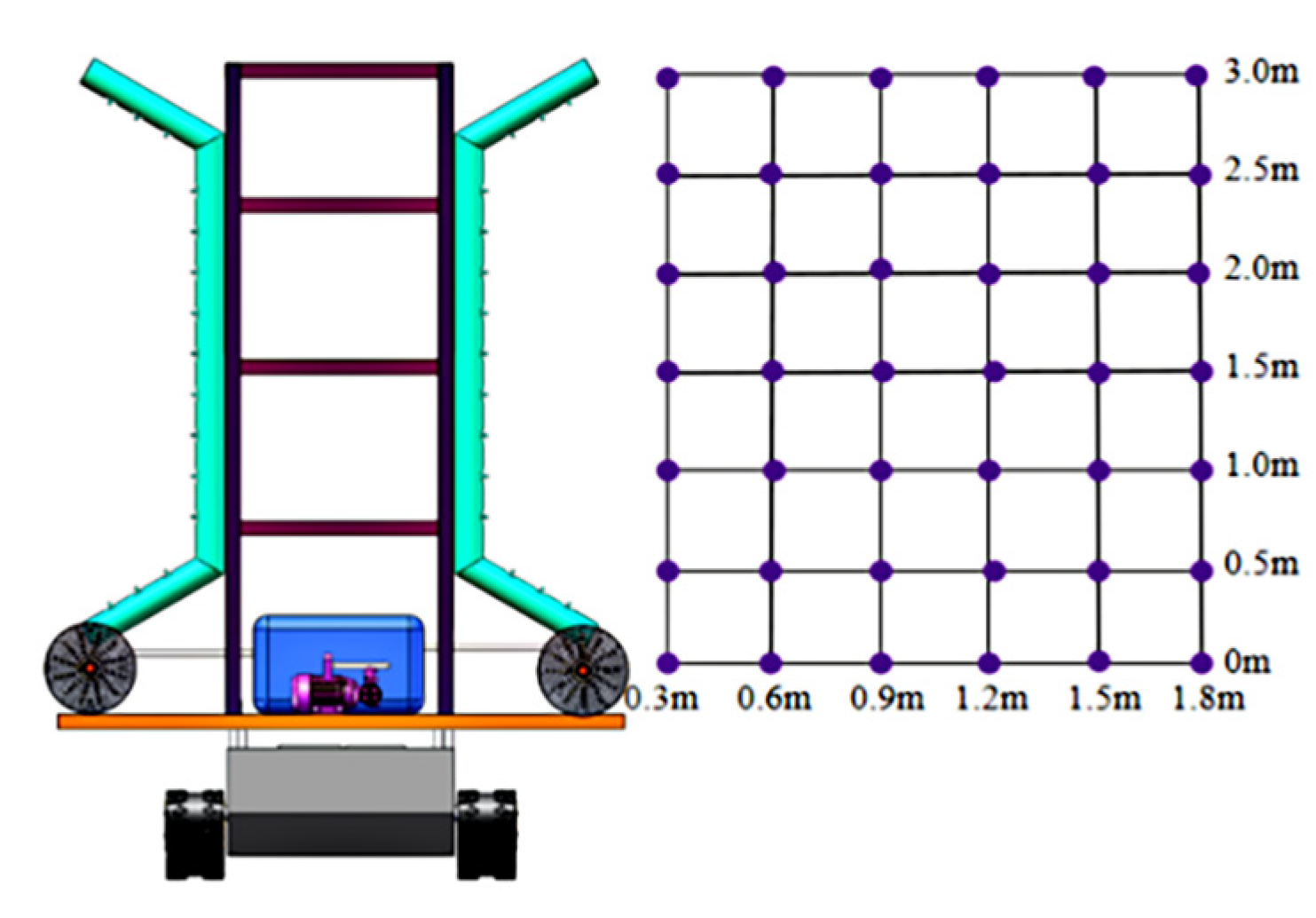 Agriculture 15 01031 g011