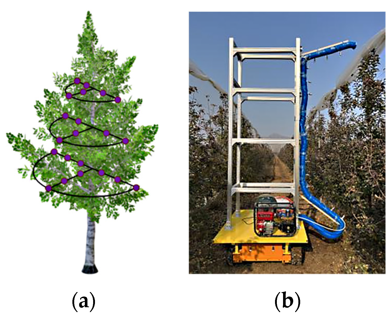 Agriculture 15 01031 g013