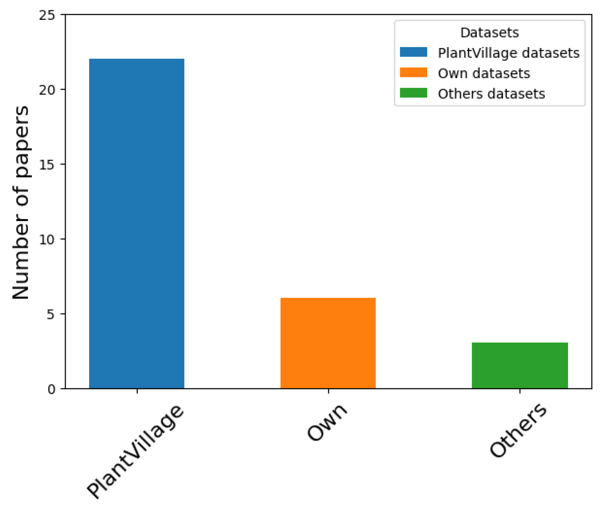 Agriculture 15 01032 g011
