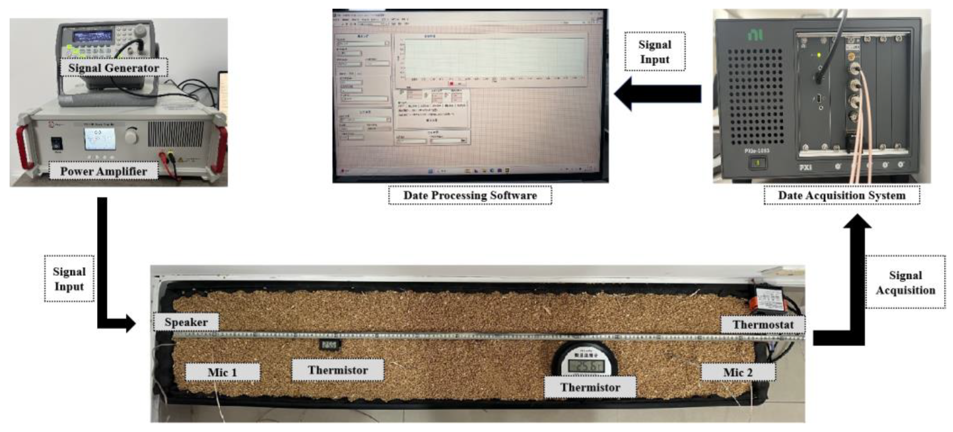 Agriculture 15 01035 g002