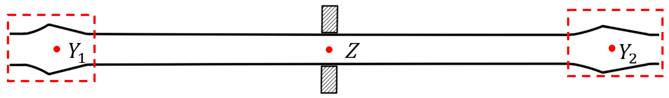 Agriculture 15 01036 g002