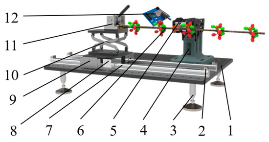 チェリー Determining the Vibration Parameters for Coffee Harvesting