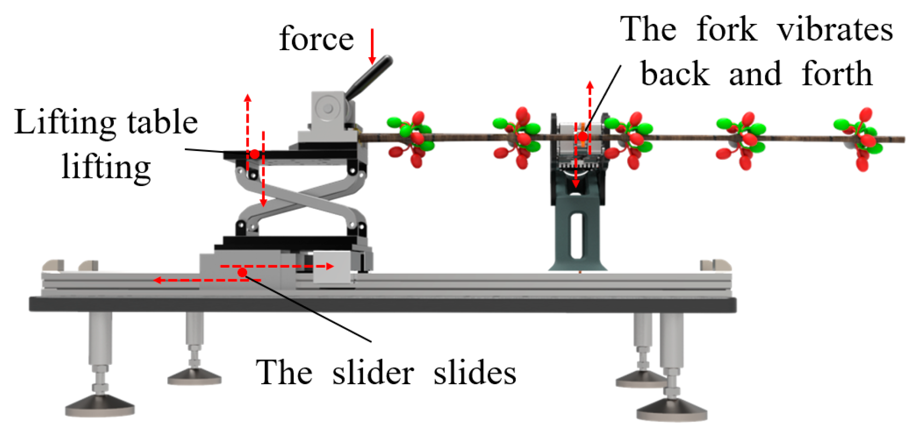 Agriculture 15 01036 g007