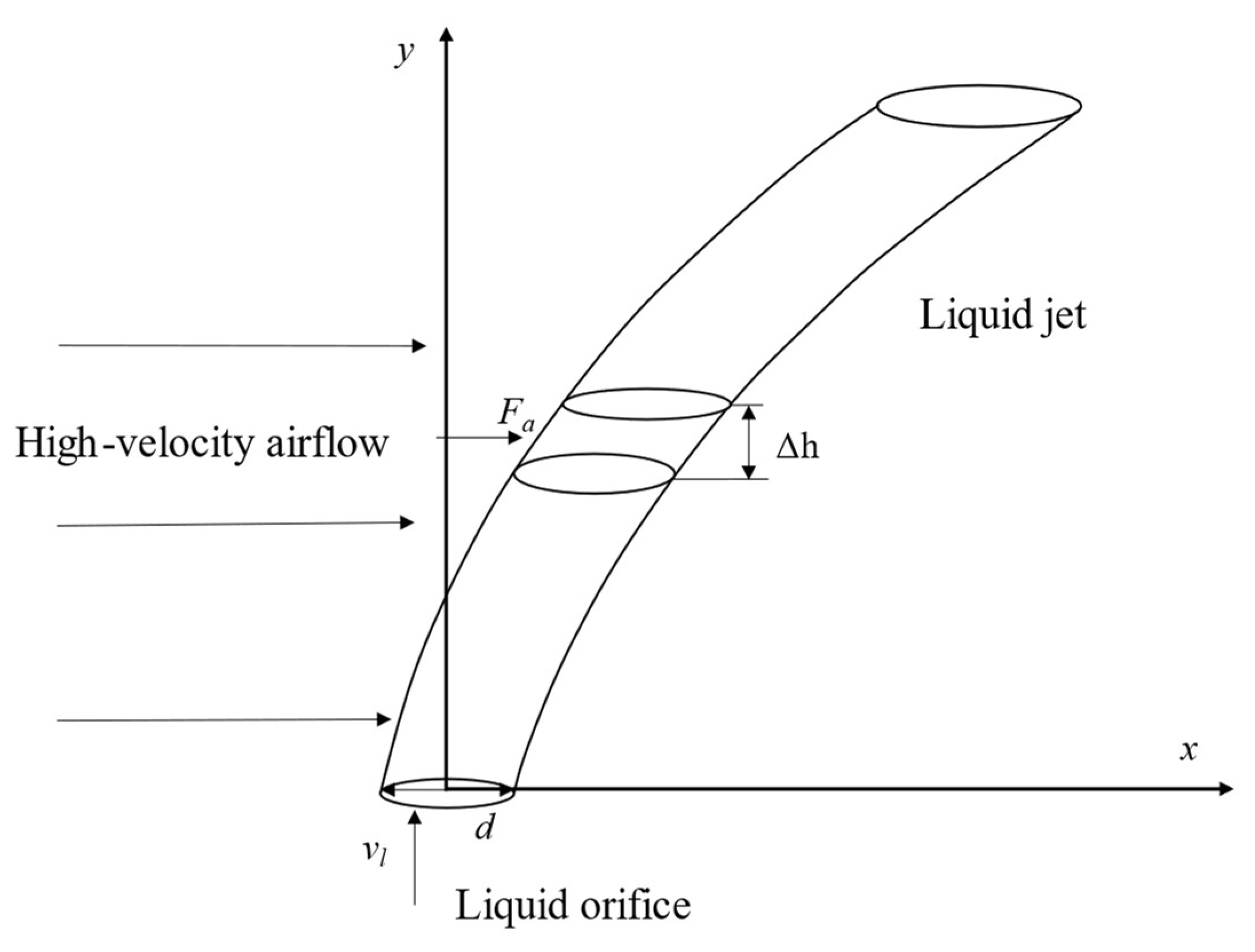 Agriculture 15 01037 g001 Agriculture 15 01037 g001