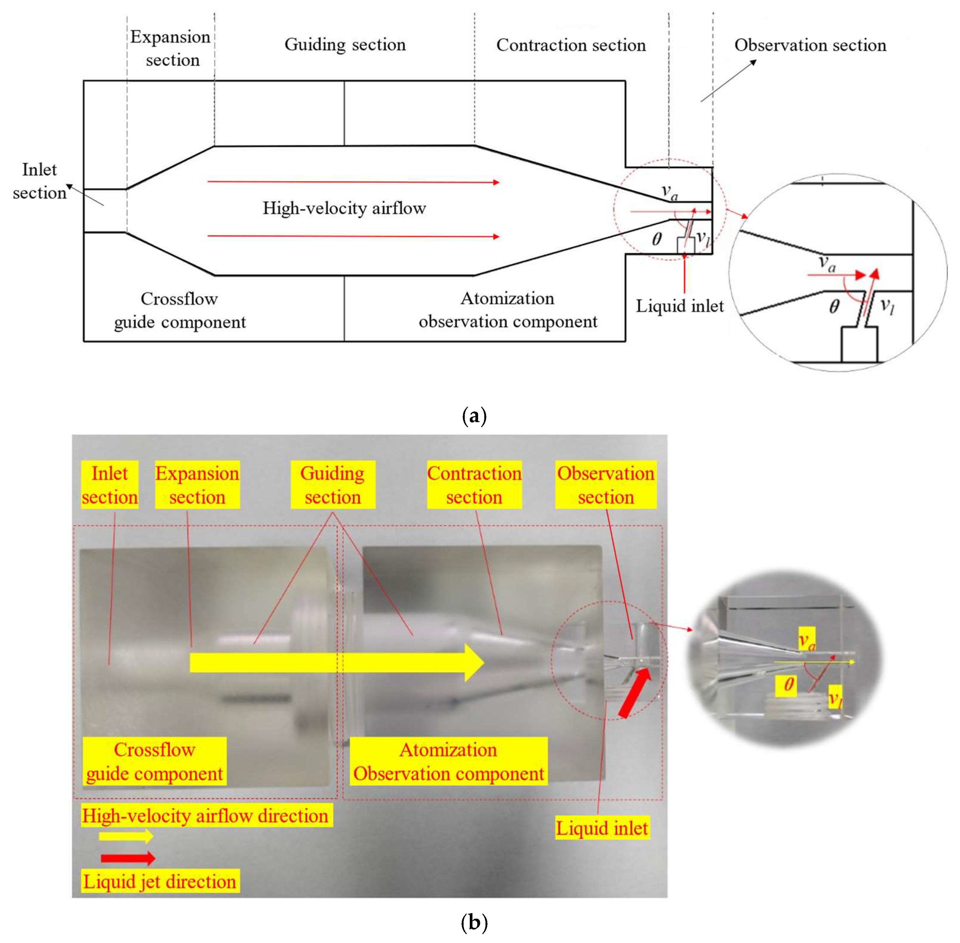 Agriculture 15 01037 g003 Agriculture 15 01037 g003