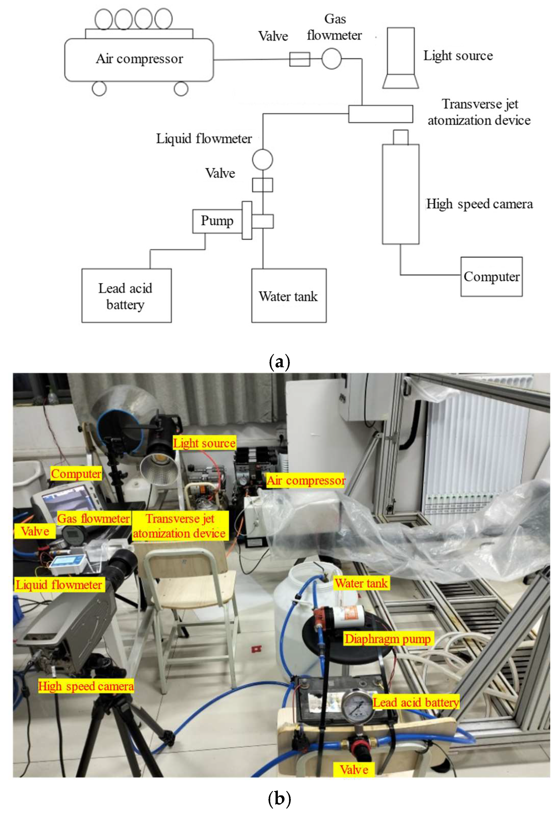Agriculture 15 01037 g004 Agriculture 15 01037 g004
