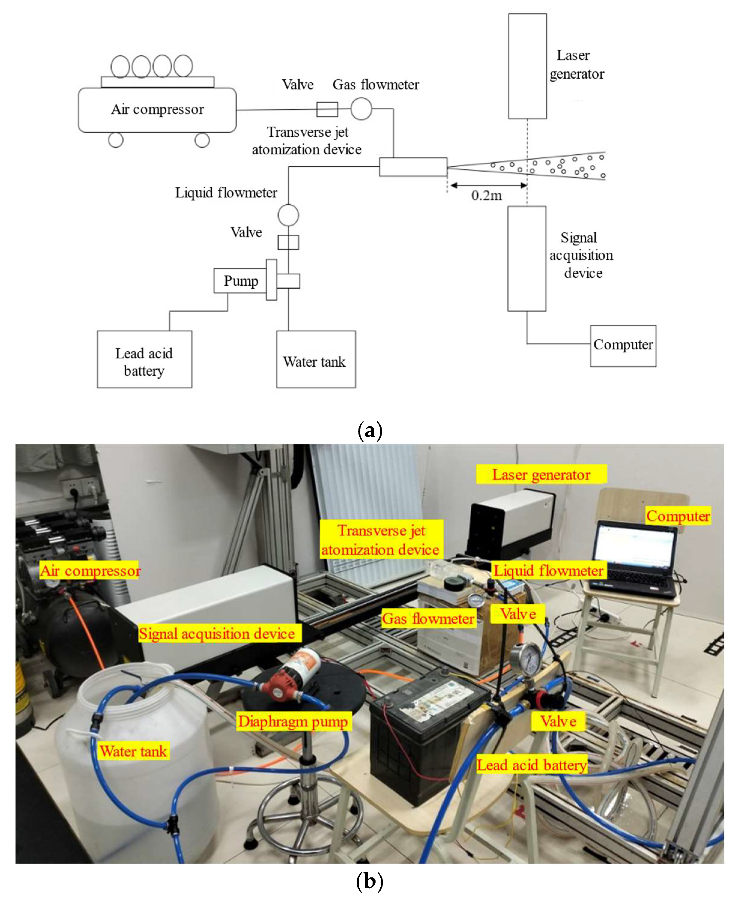 Agriculture 15 01037 g005 Agriculture 15 01037 g005