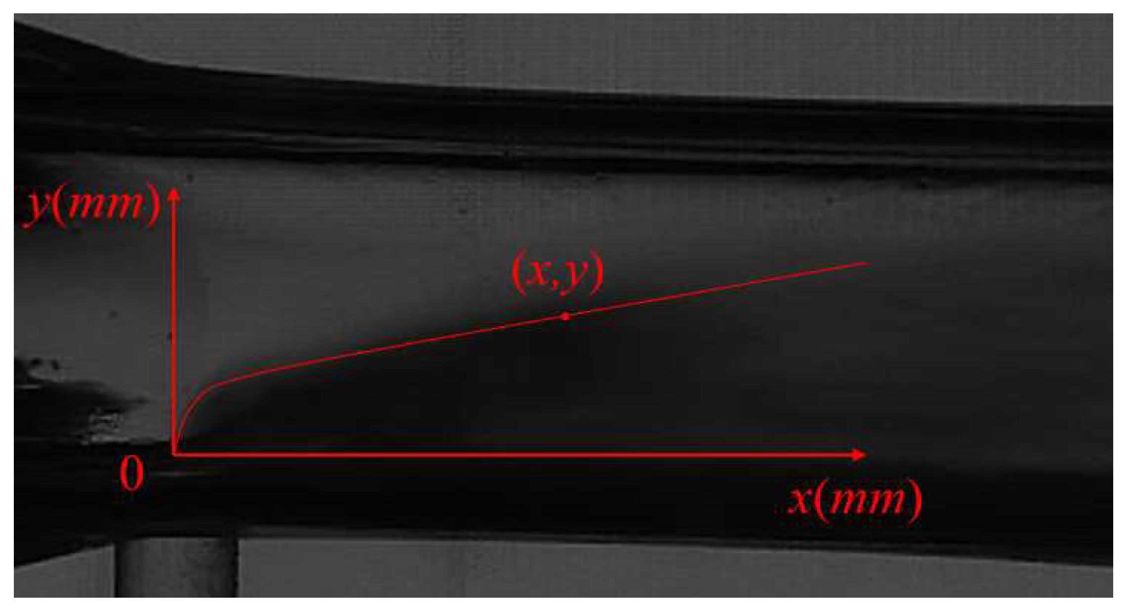 Agriculture 15 01037 g006 Agriculture 15 01037 g006