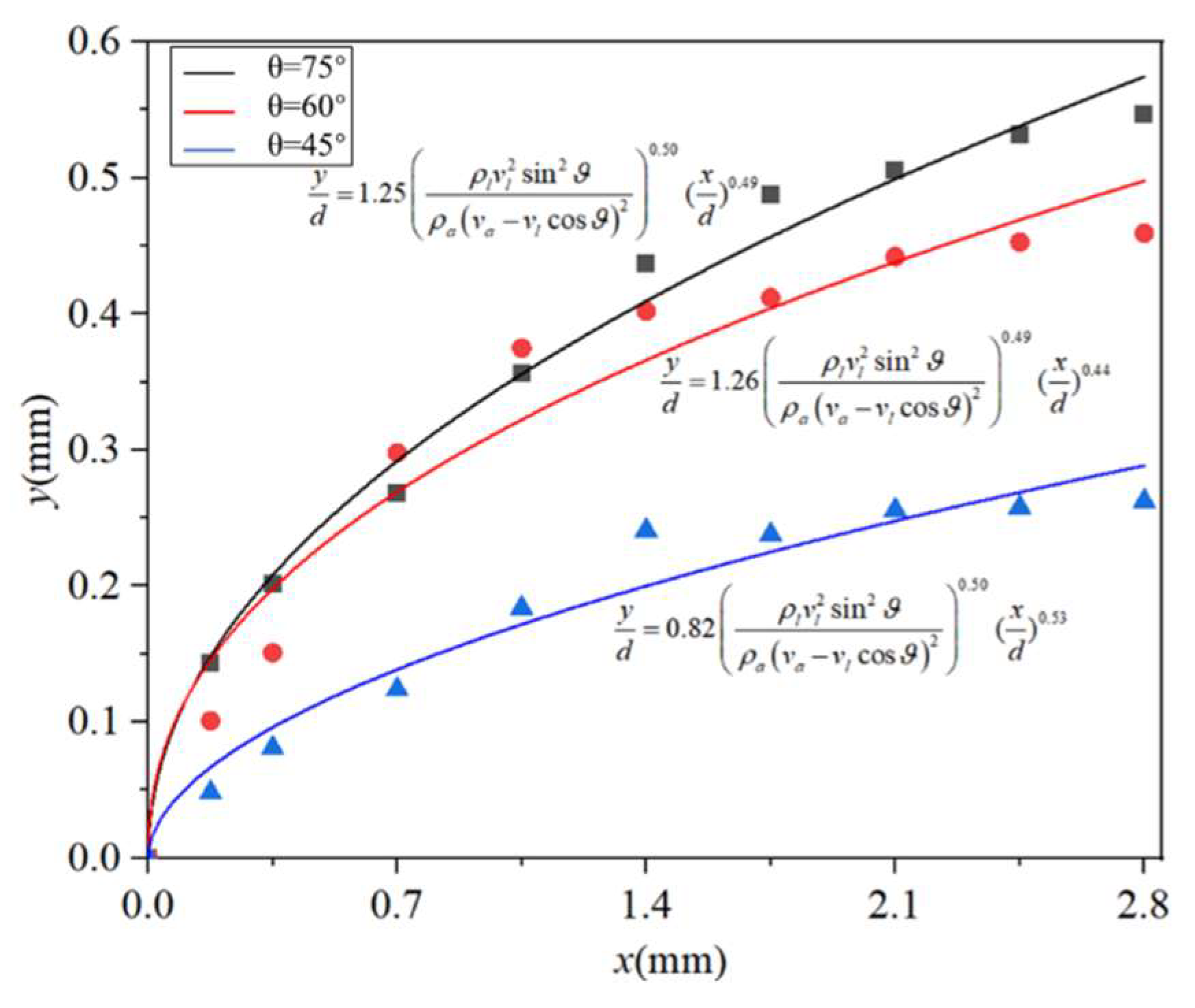 Agriculture 15 01037 g013 Agriculture 15 01037 g013