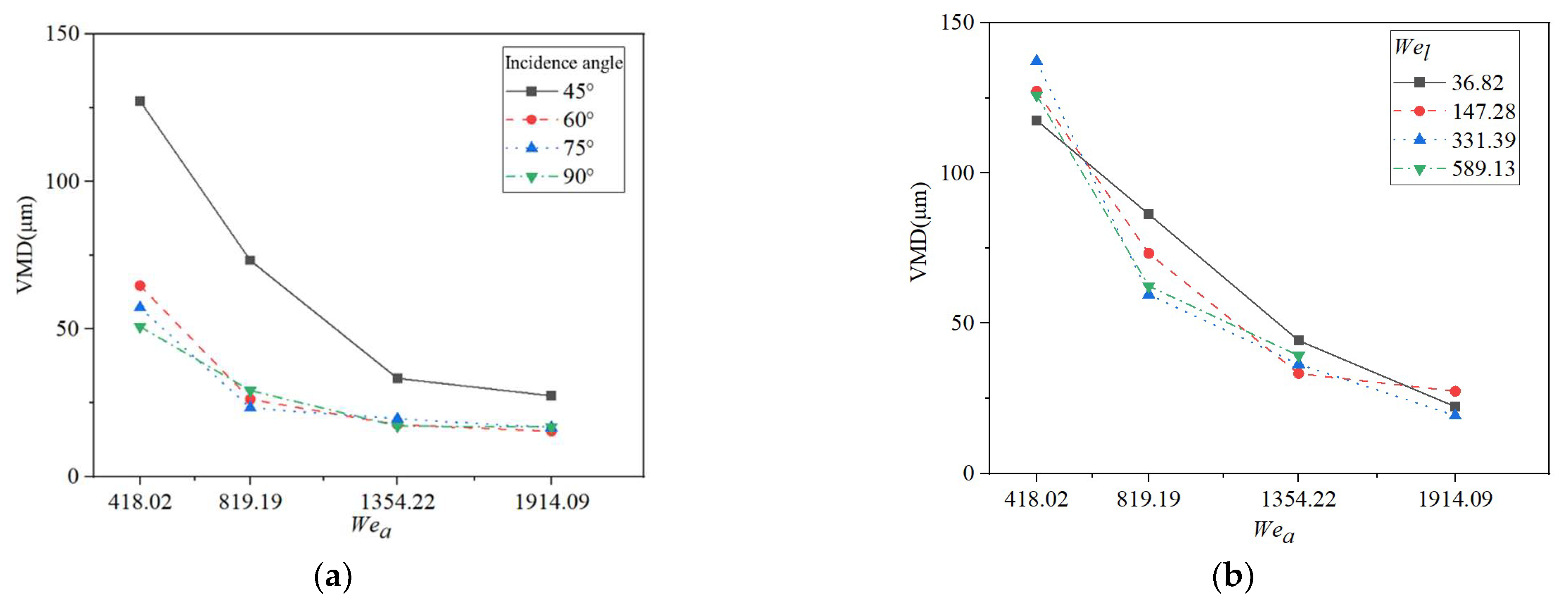 Agriculture 15 01037 g015 Agriculture 15 01037 g015