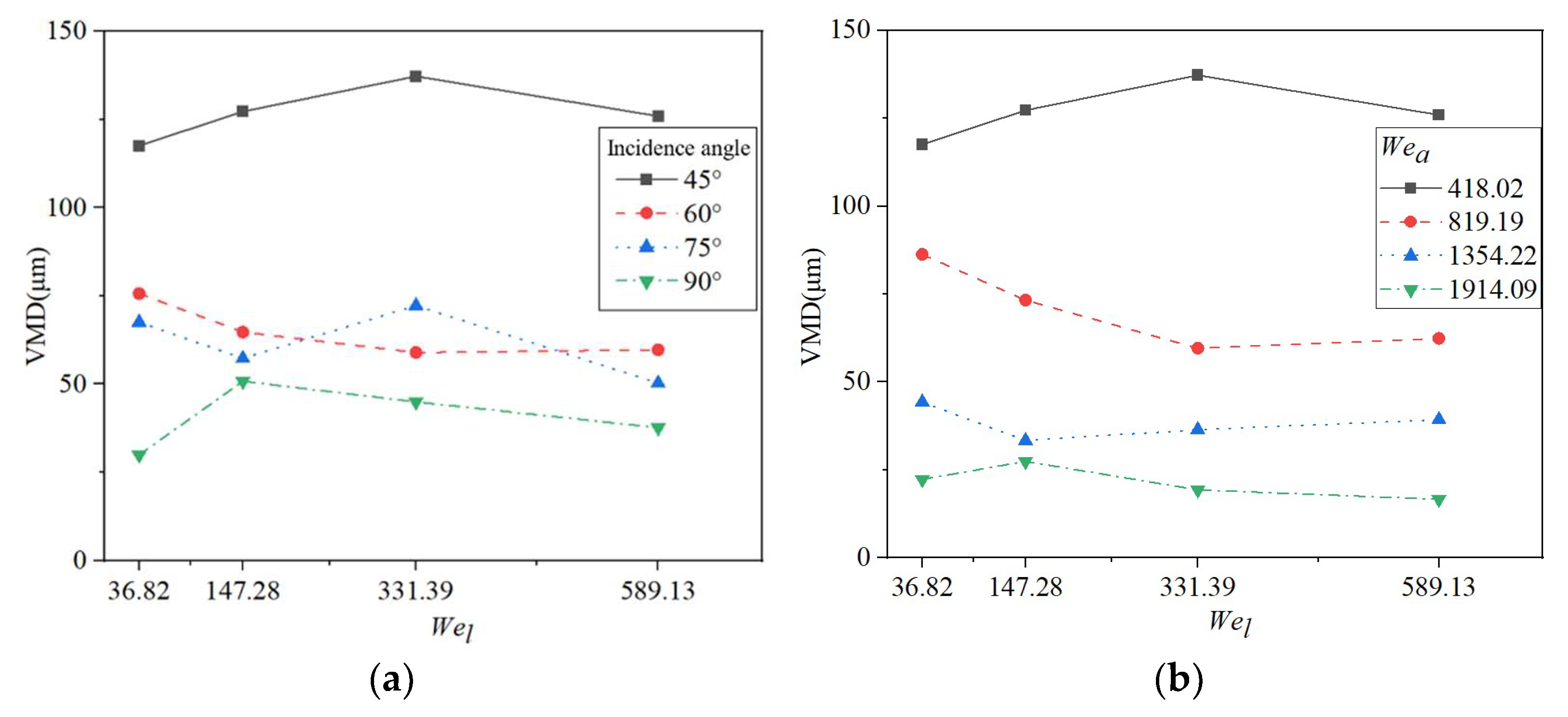 Agriculture 15 01037 g016 Agriculture 15 01037 g016