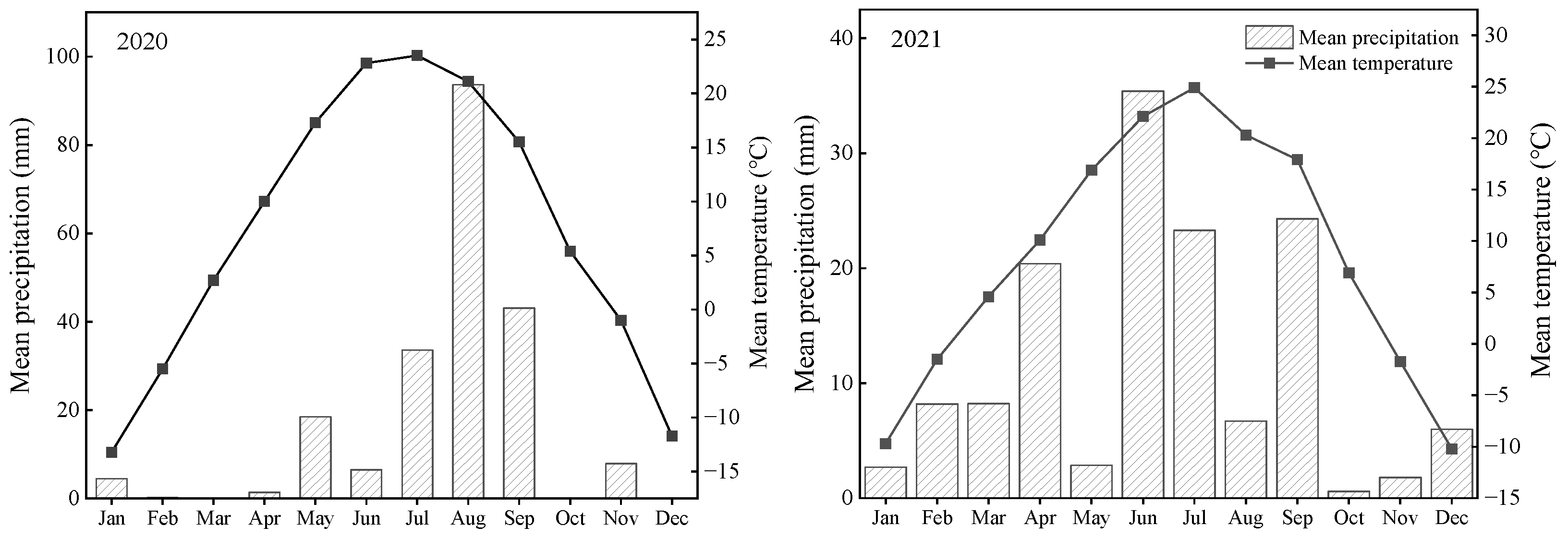 Agriculture 15 01038 g001