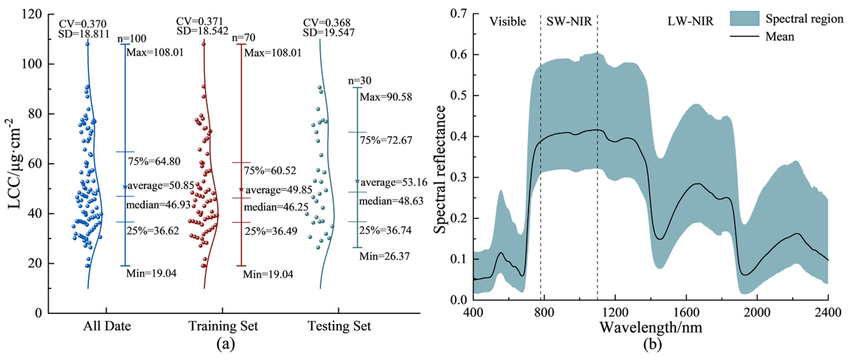 Agriculture 15 01039 g003
