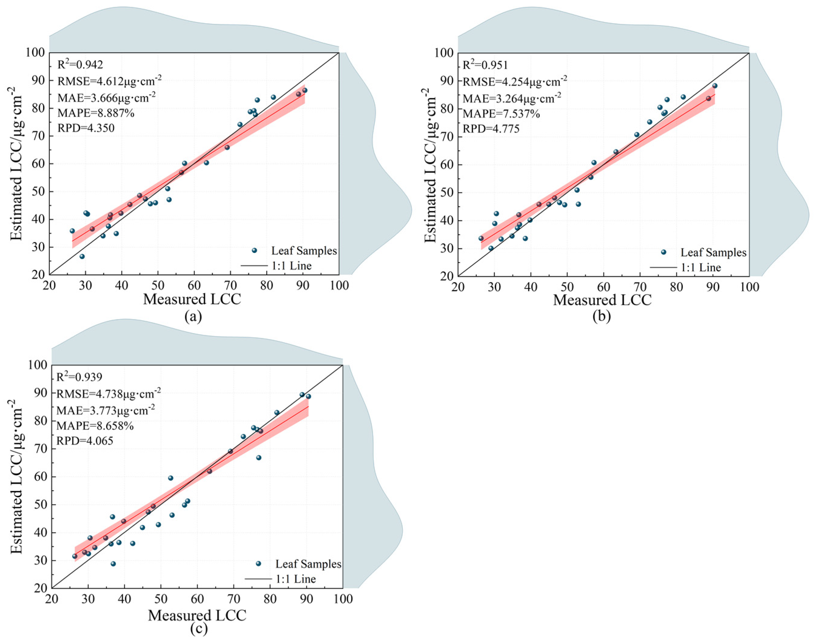 Agriculture 15 01039 g005