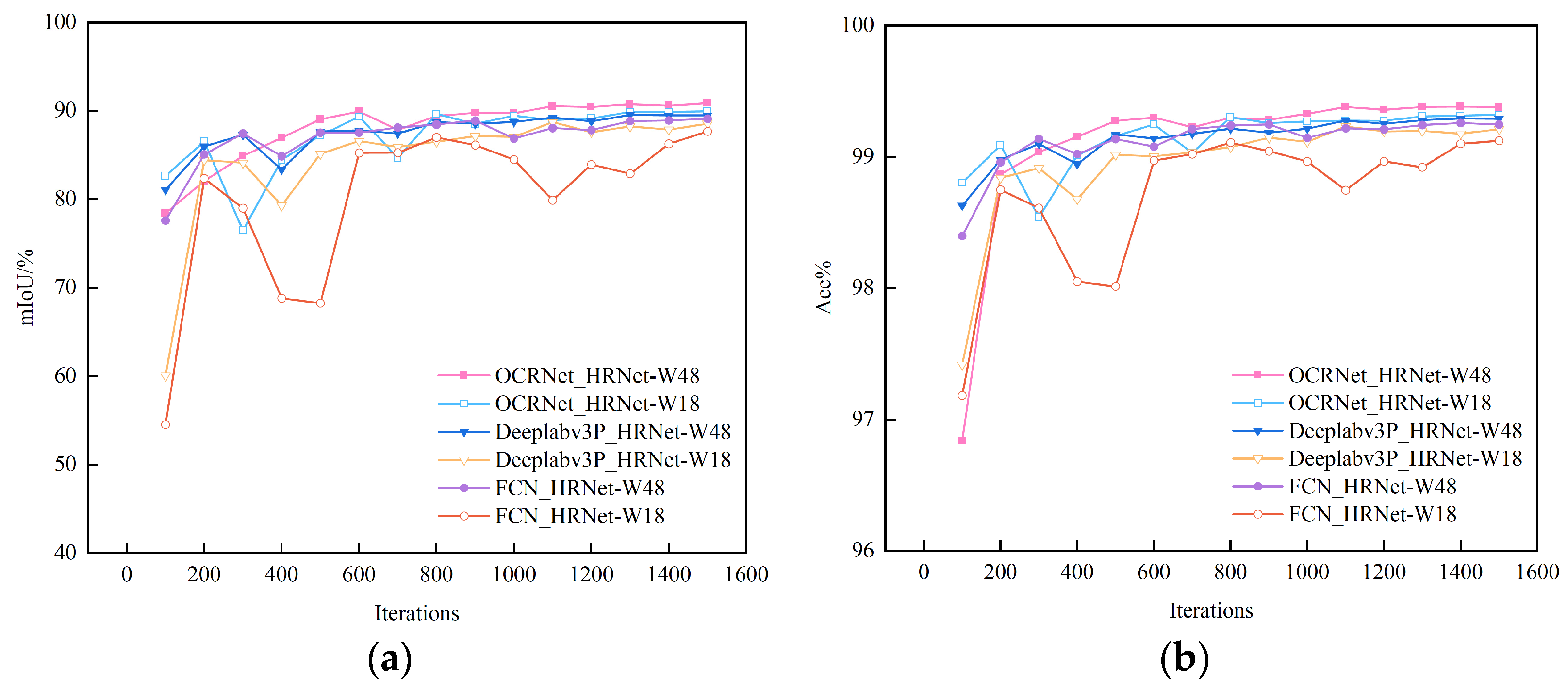 Agriculture 15 01040 g009