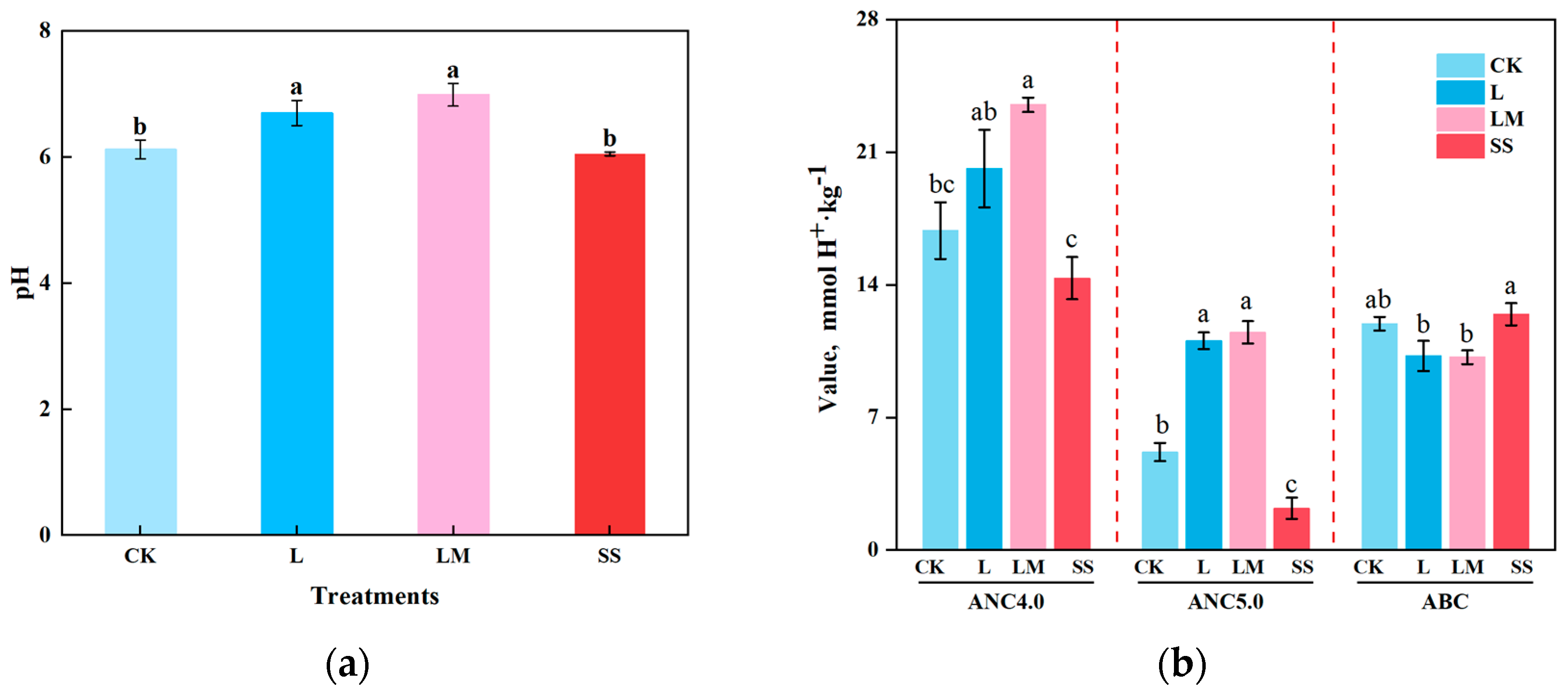 Agriculture 15 01042 g001