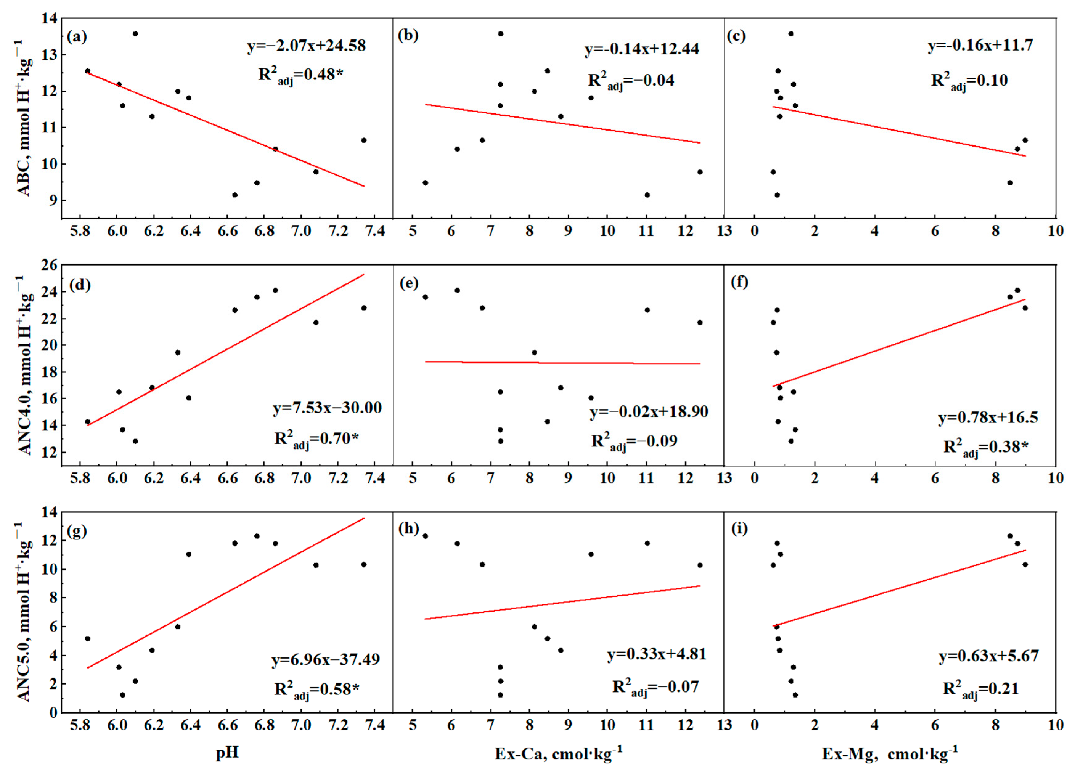 Agriculture 15 01042 g004