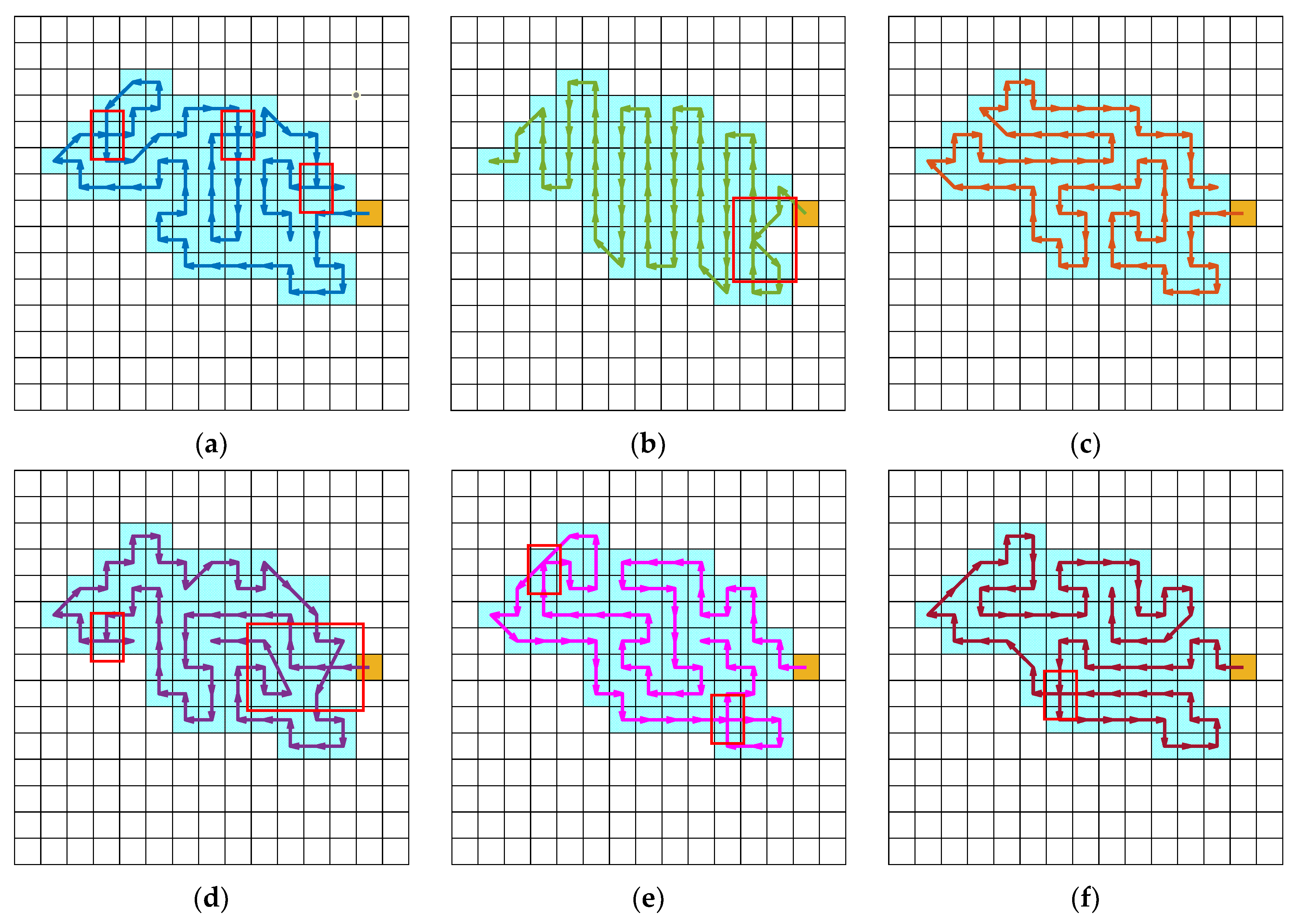 Agriculture 15 01044 g006