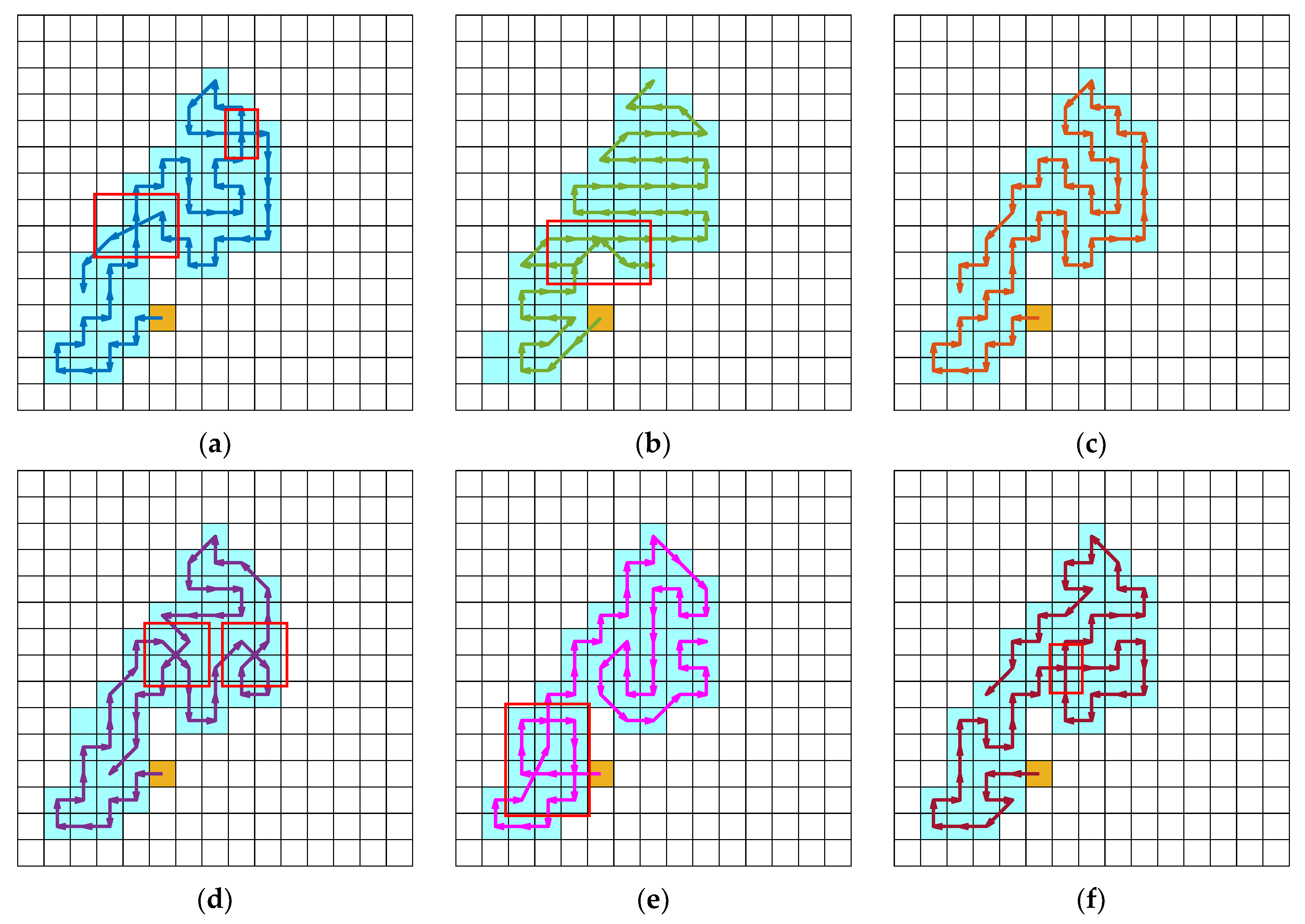 Agriculture 15 01044 g010