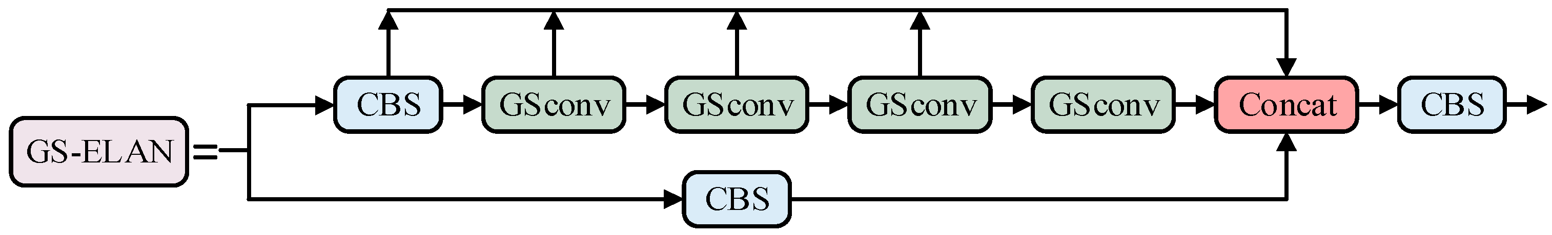 Agriculture 15 01046 g009