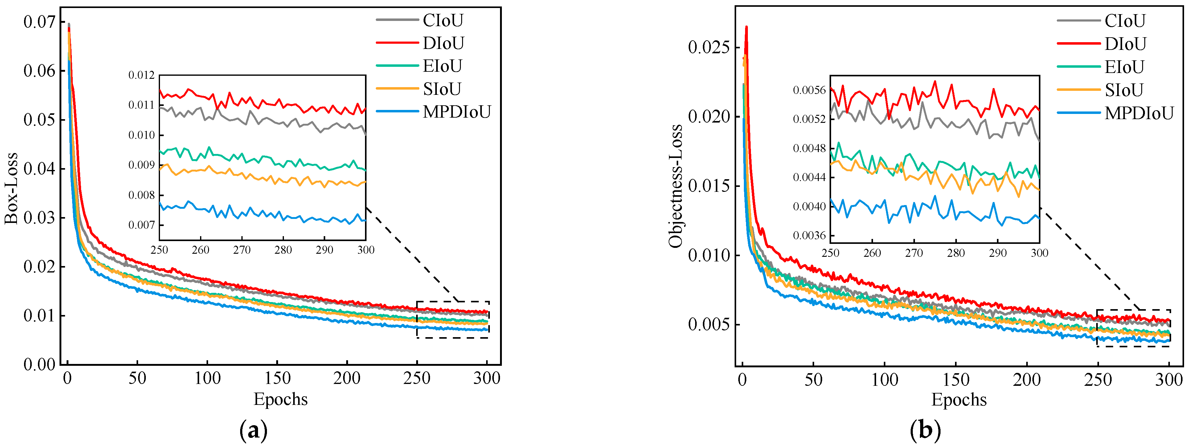 Agriculture 15 01046 g011