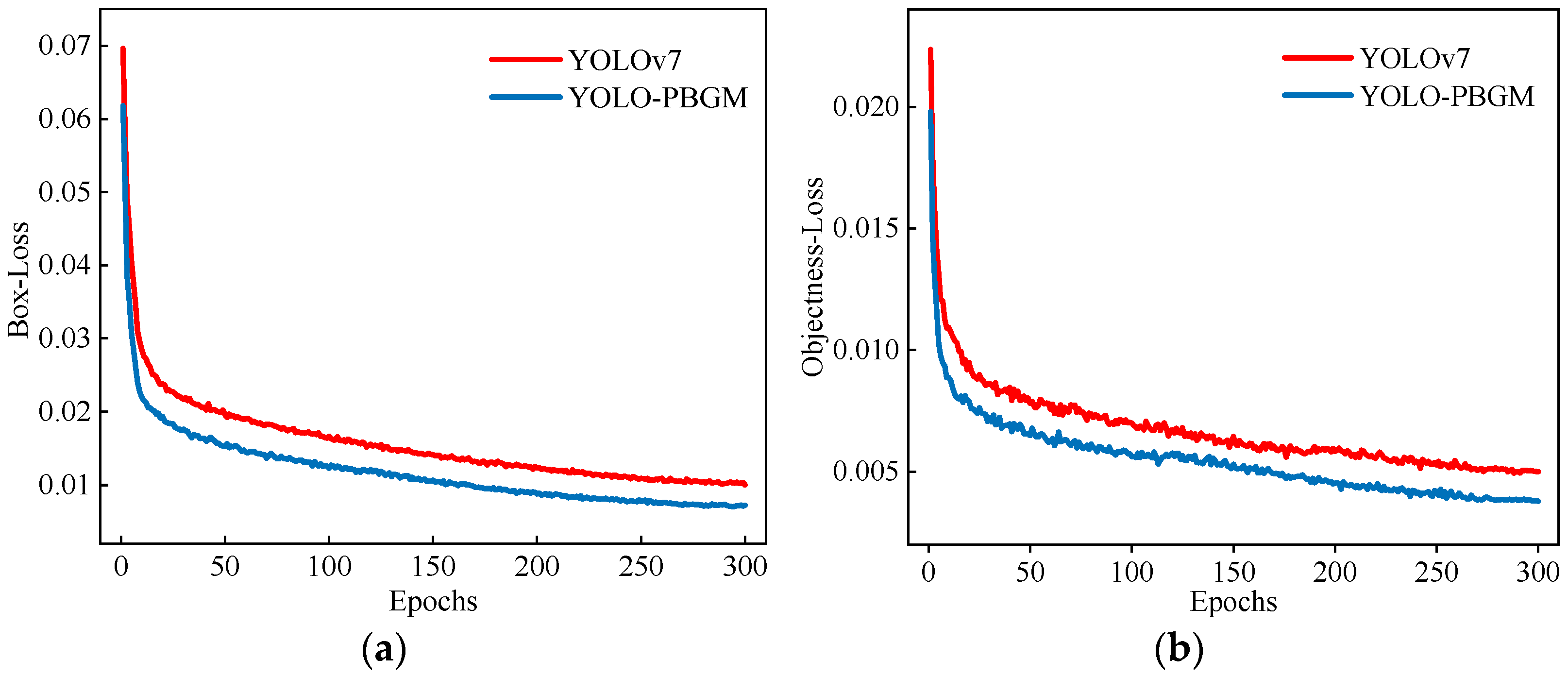 Agriculture 15 01046 g012a