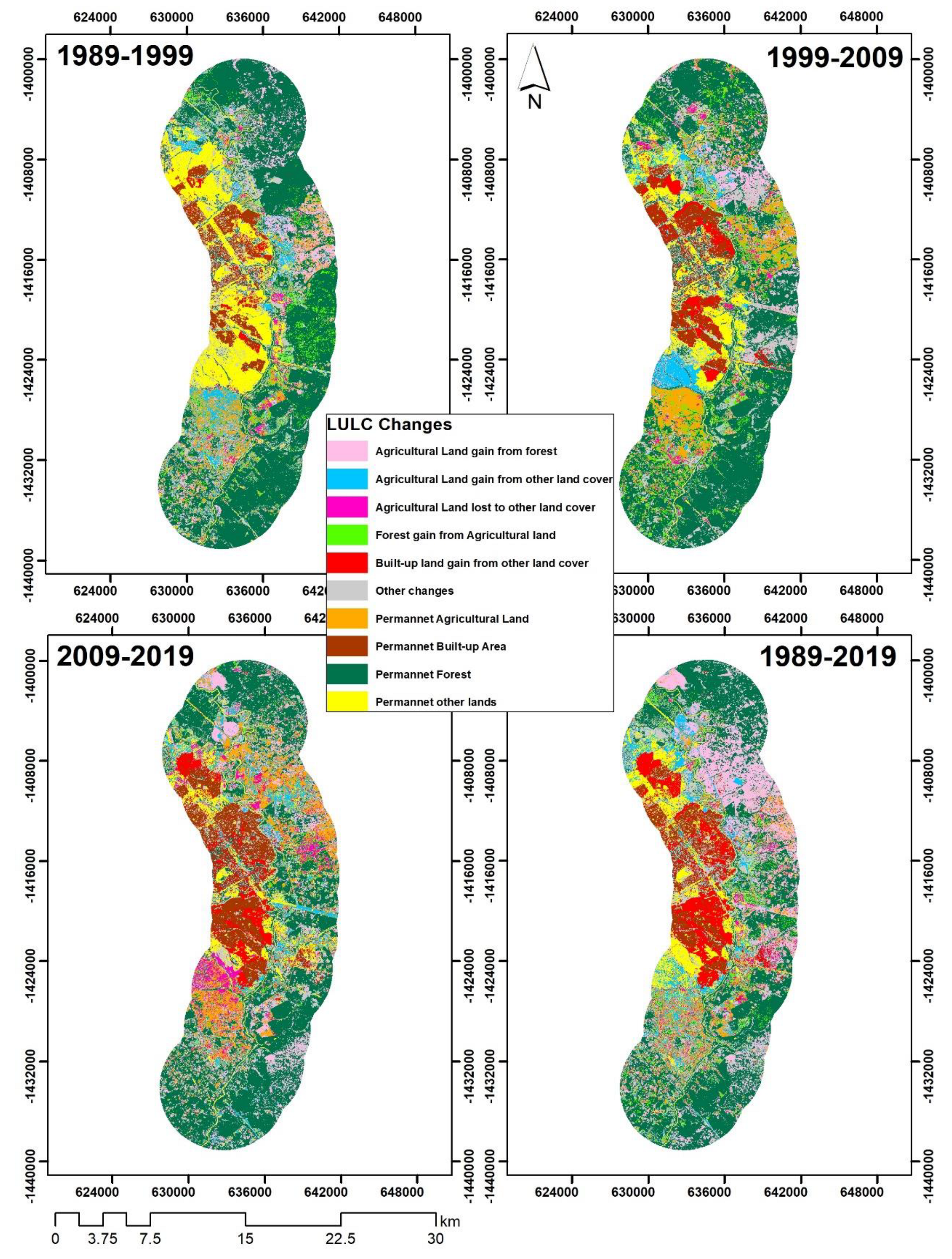 Agriculture 15 01047 g004 Agriculture 15 01047 g004