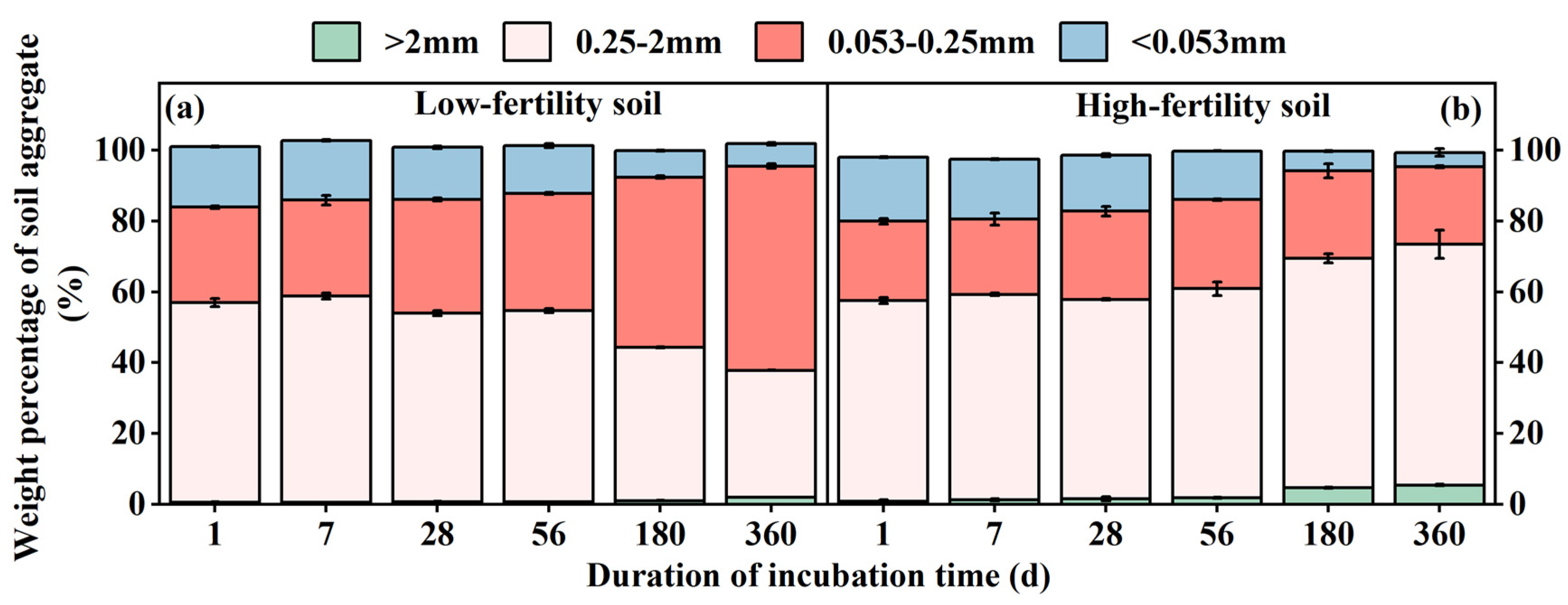 Agriculture 15 01050 g002