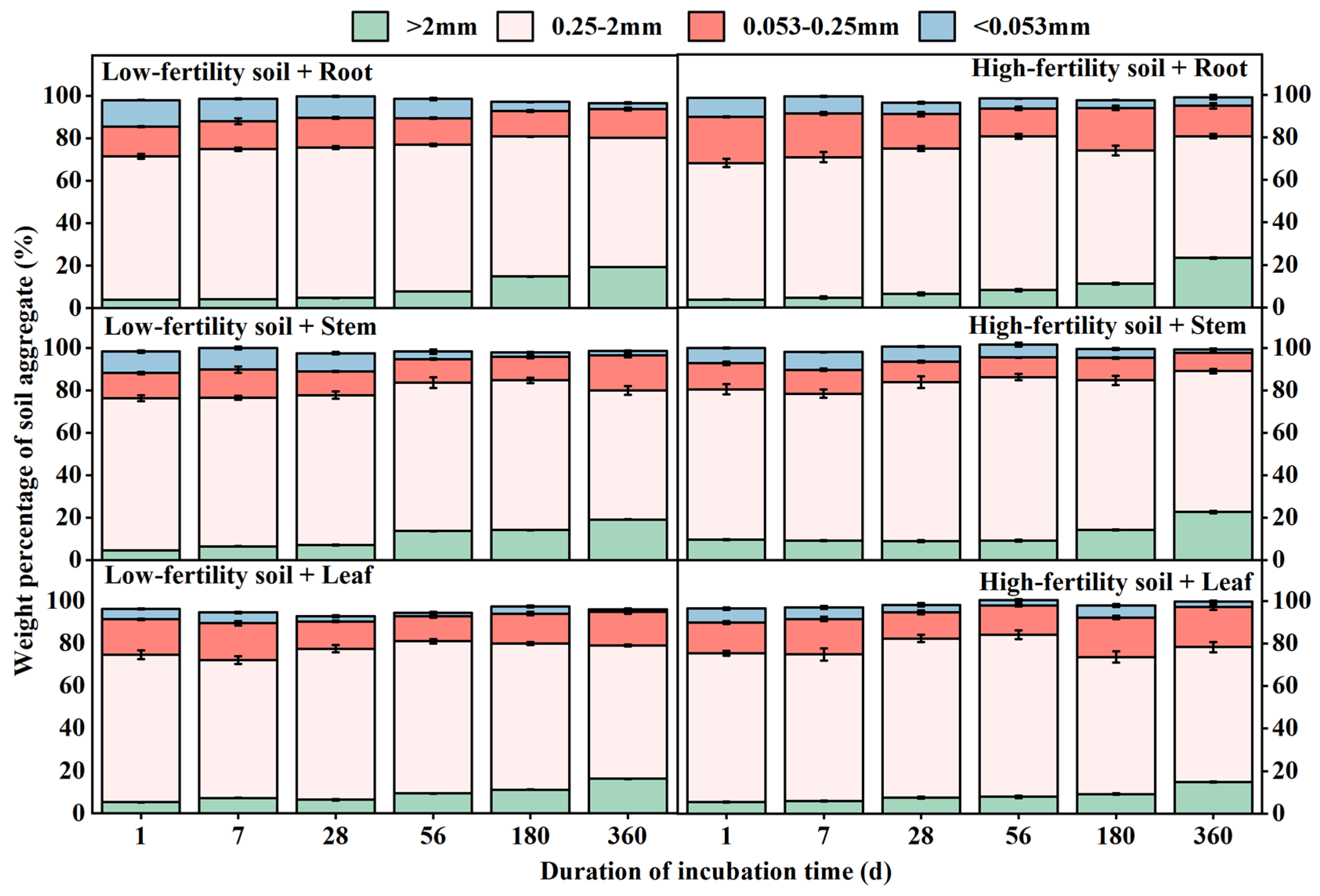 Agriculture 15 01050 g003