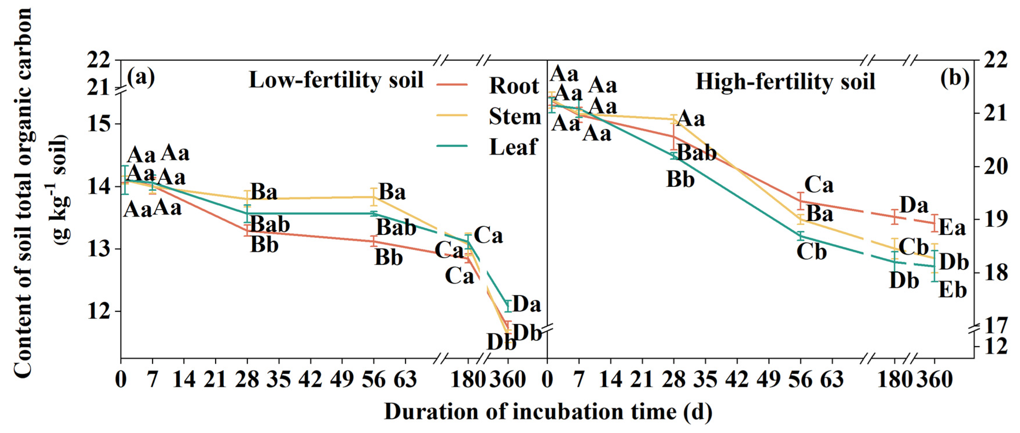Agriculture 15 01050 g004