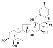 Agriculture 15 01053 i005