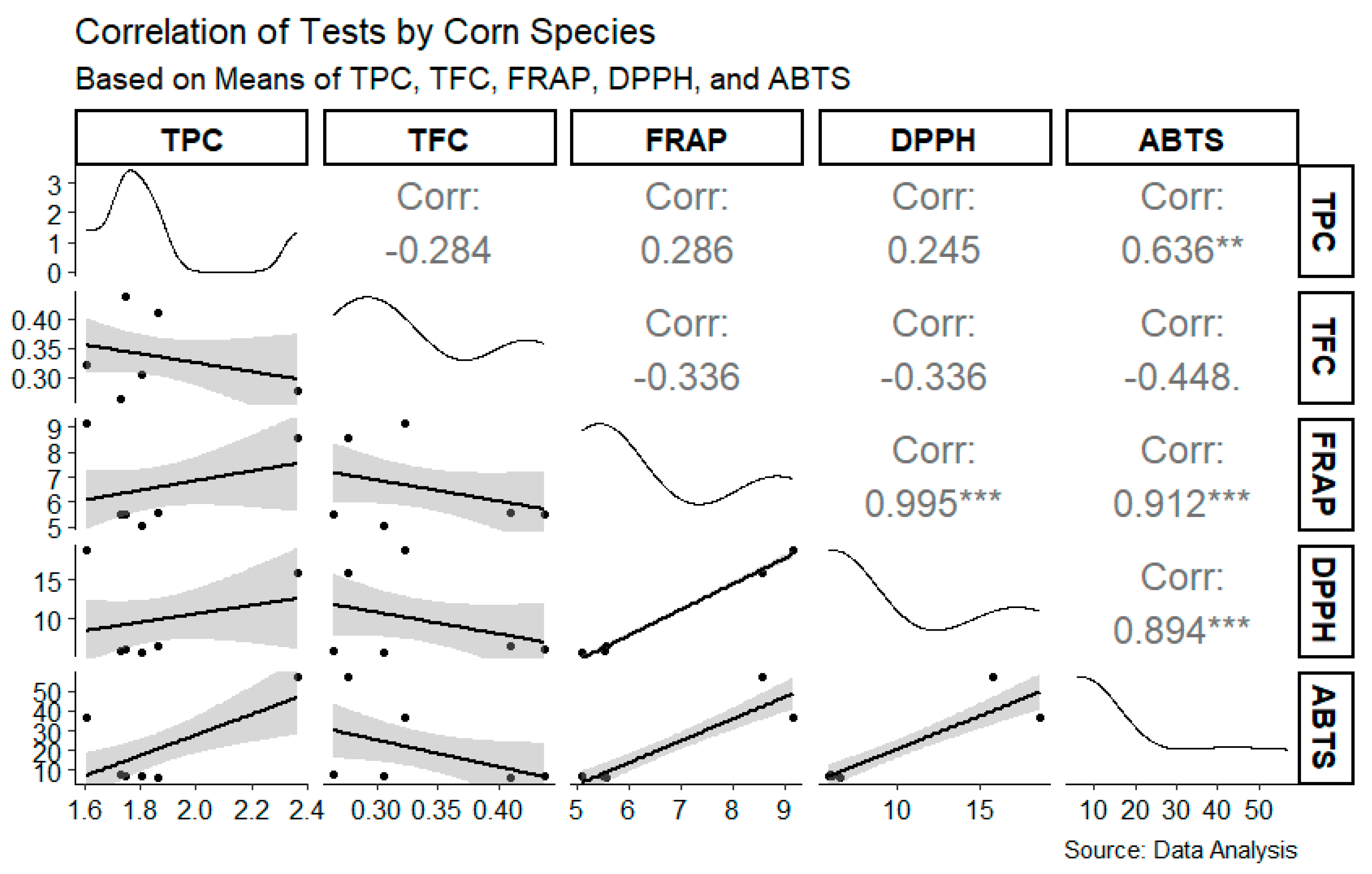 Agriculture 15 01054 g003