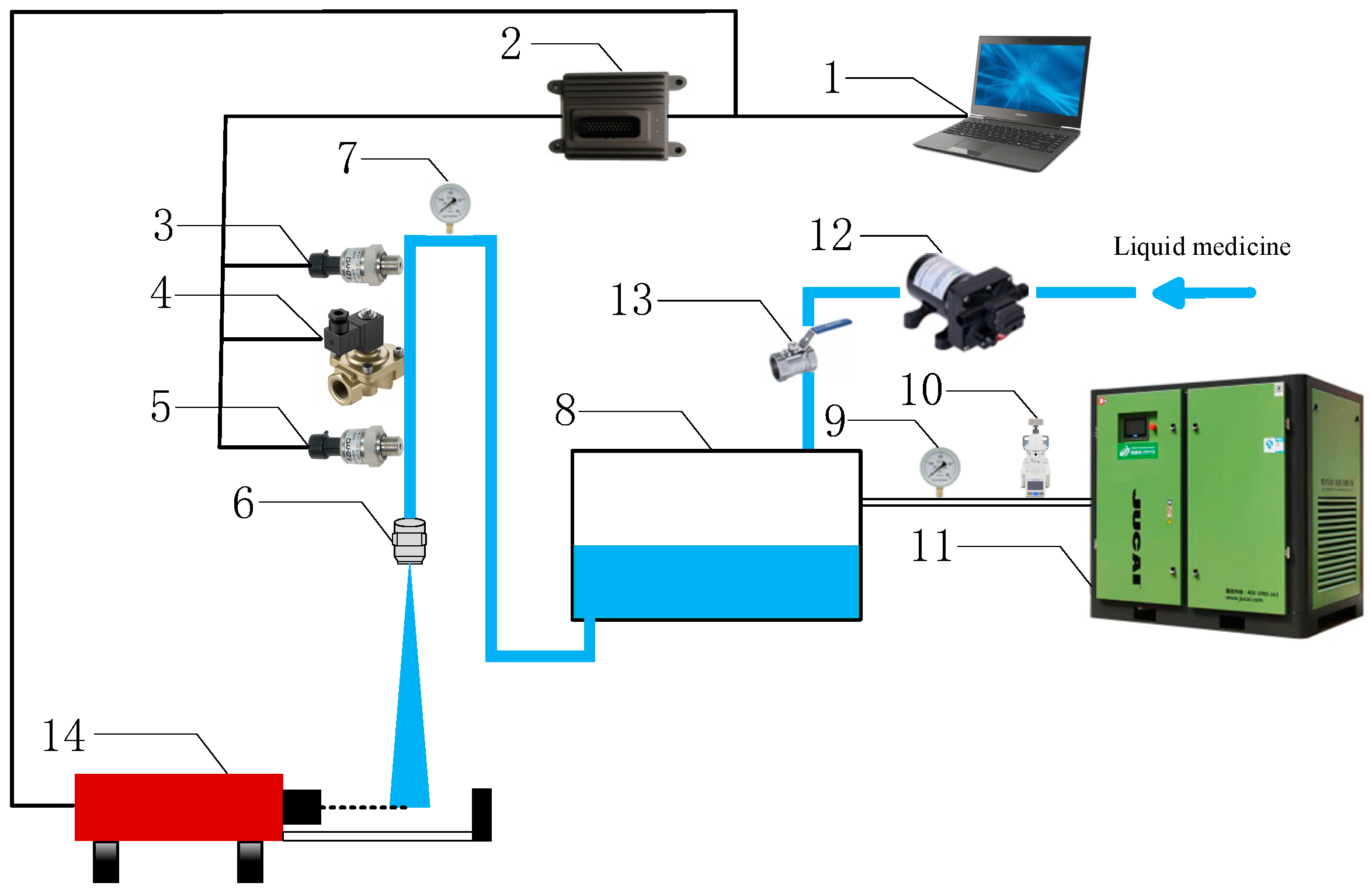 Agriculture 15 01057 g001