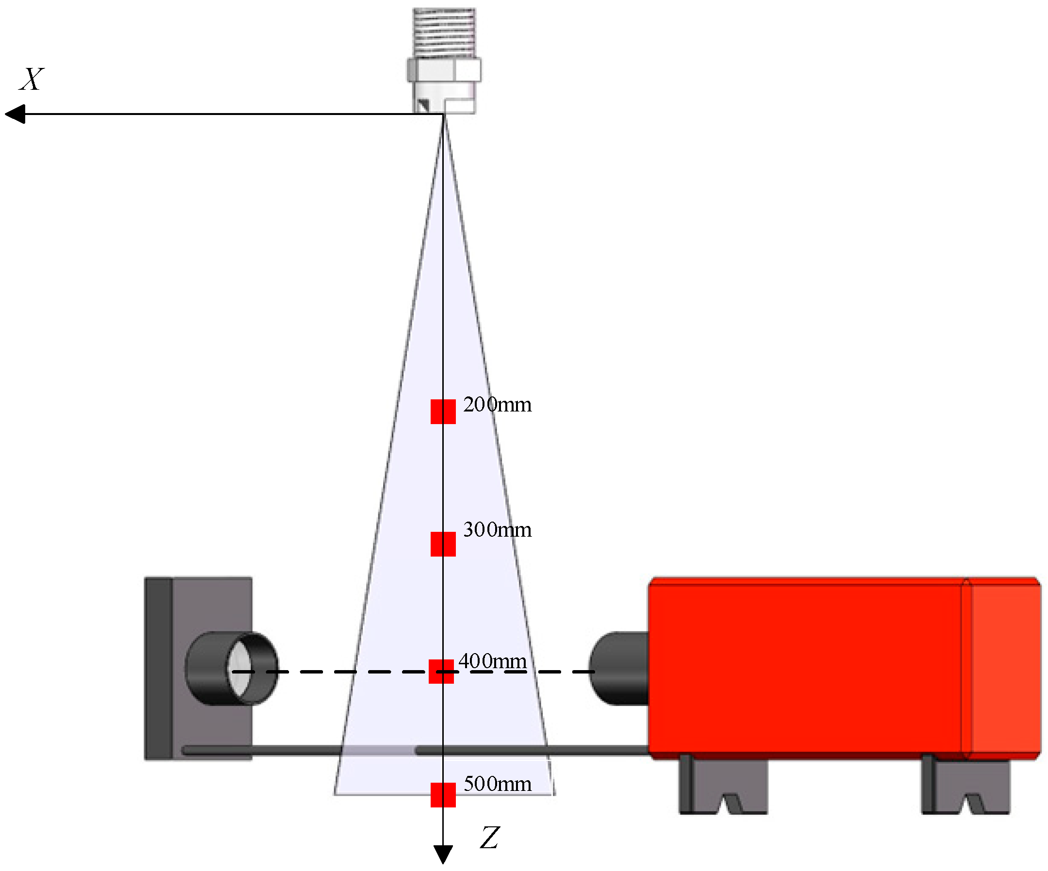 Agriculture 15 01057 g002