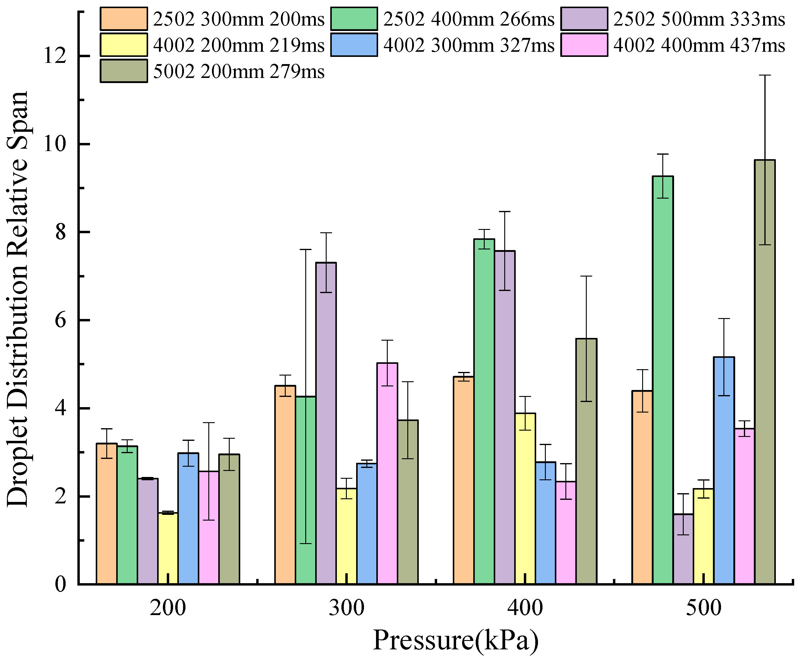 Agriculture 15 01057 g006