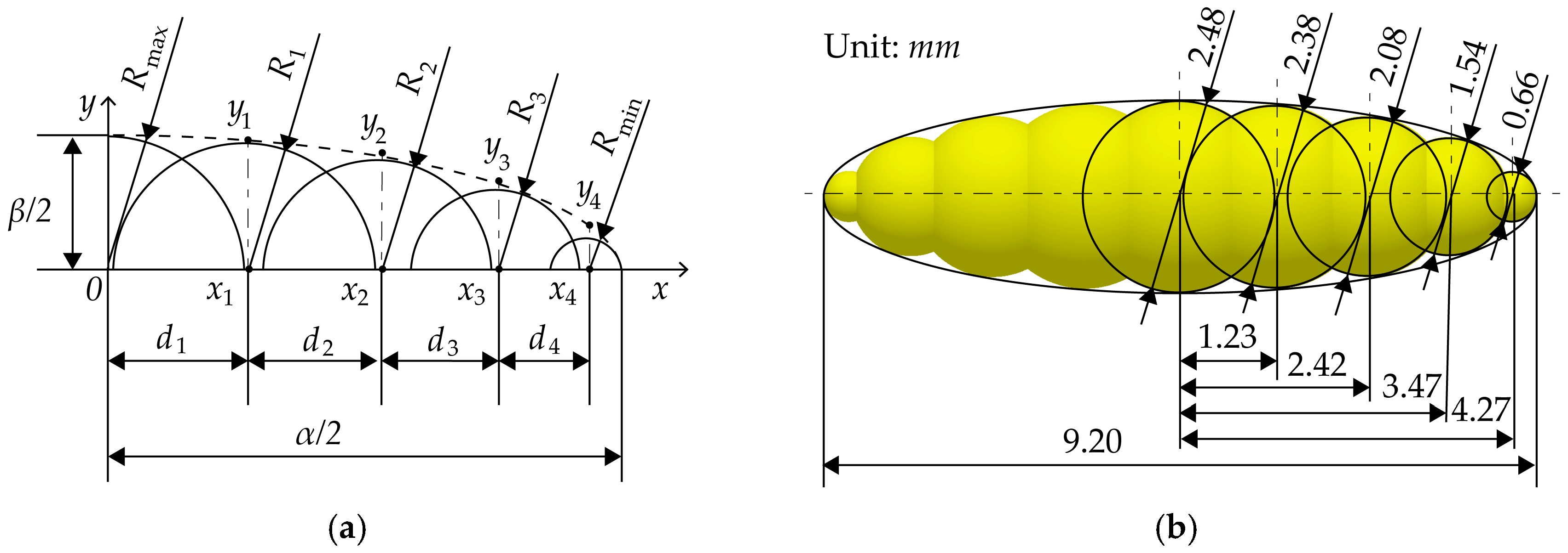 Agriculture 15 01058 g002