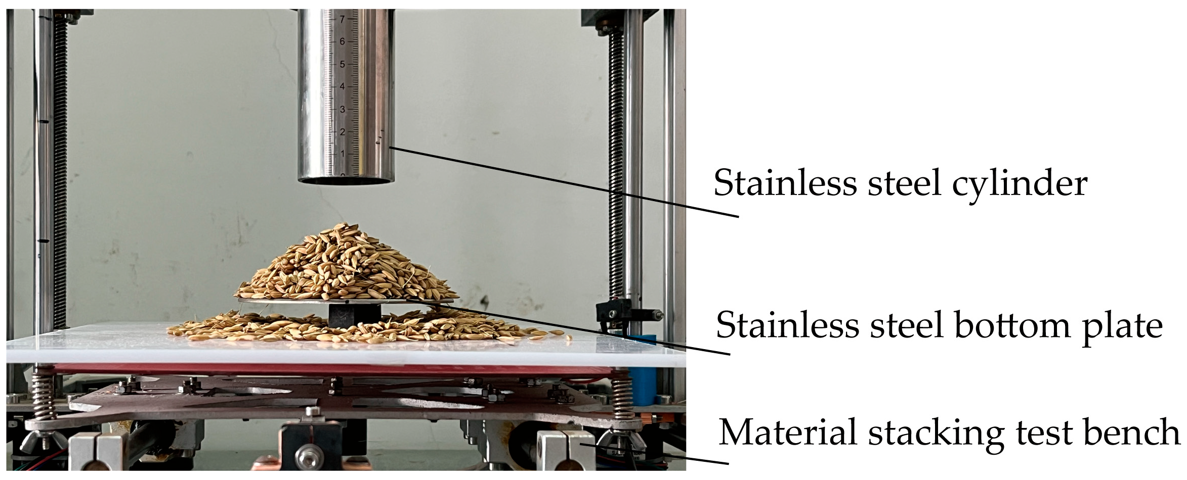 Agriculture 15 01058 g003