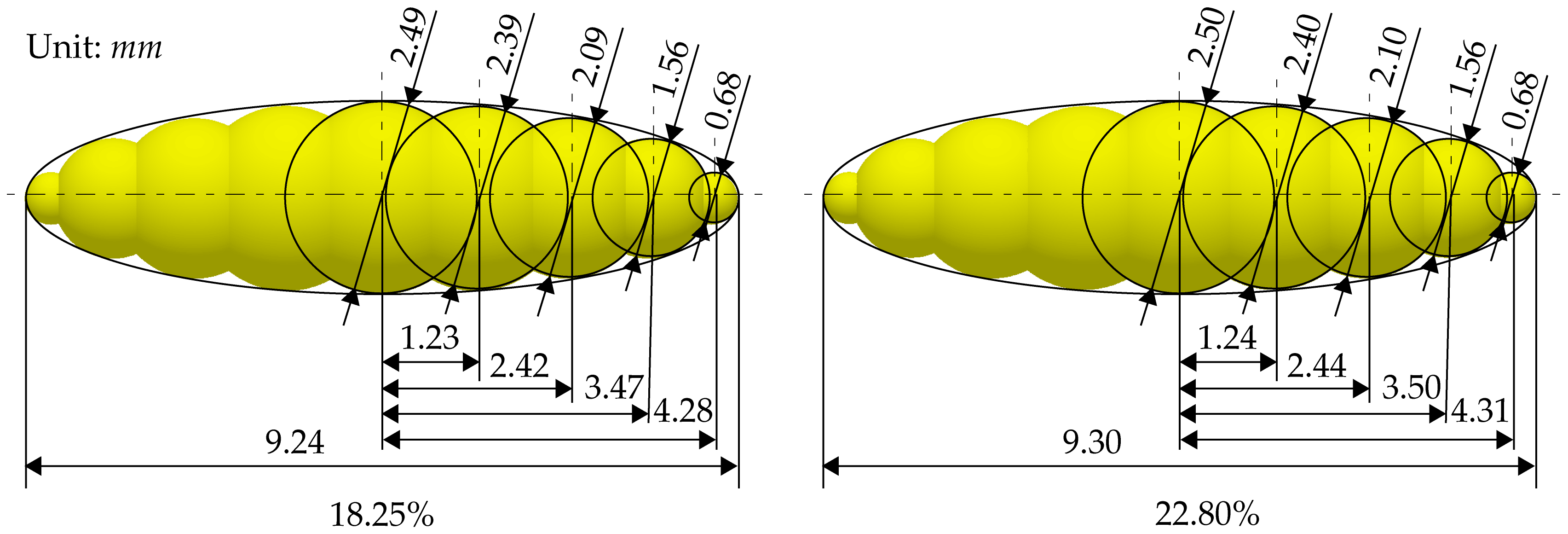 Agriculture 15 01058 g005