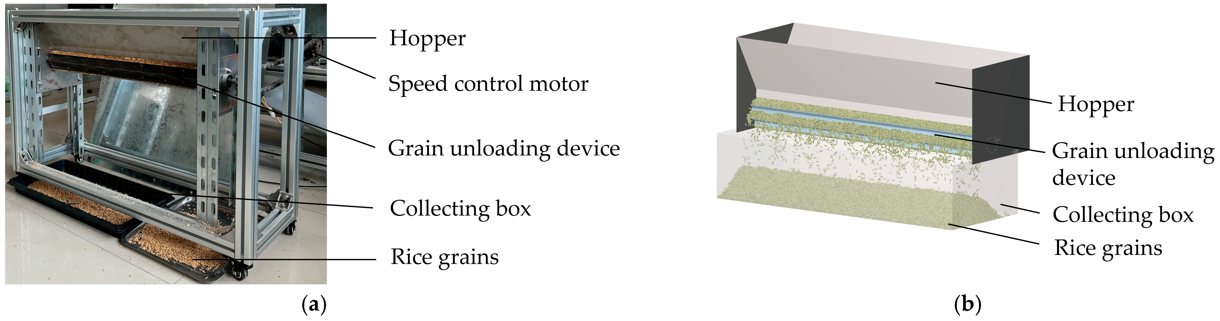 Agriculture 15 01058 g006