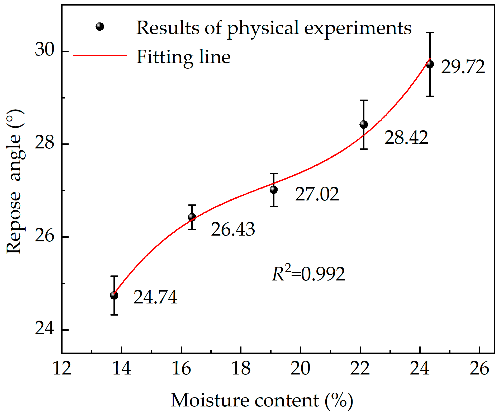 Agriculture 15 01058 g007
