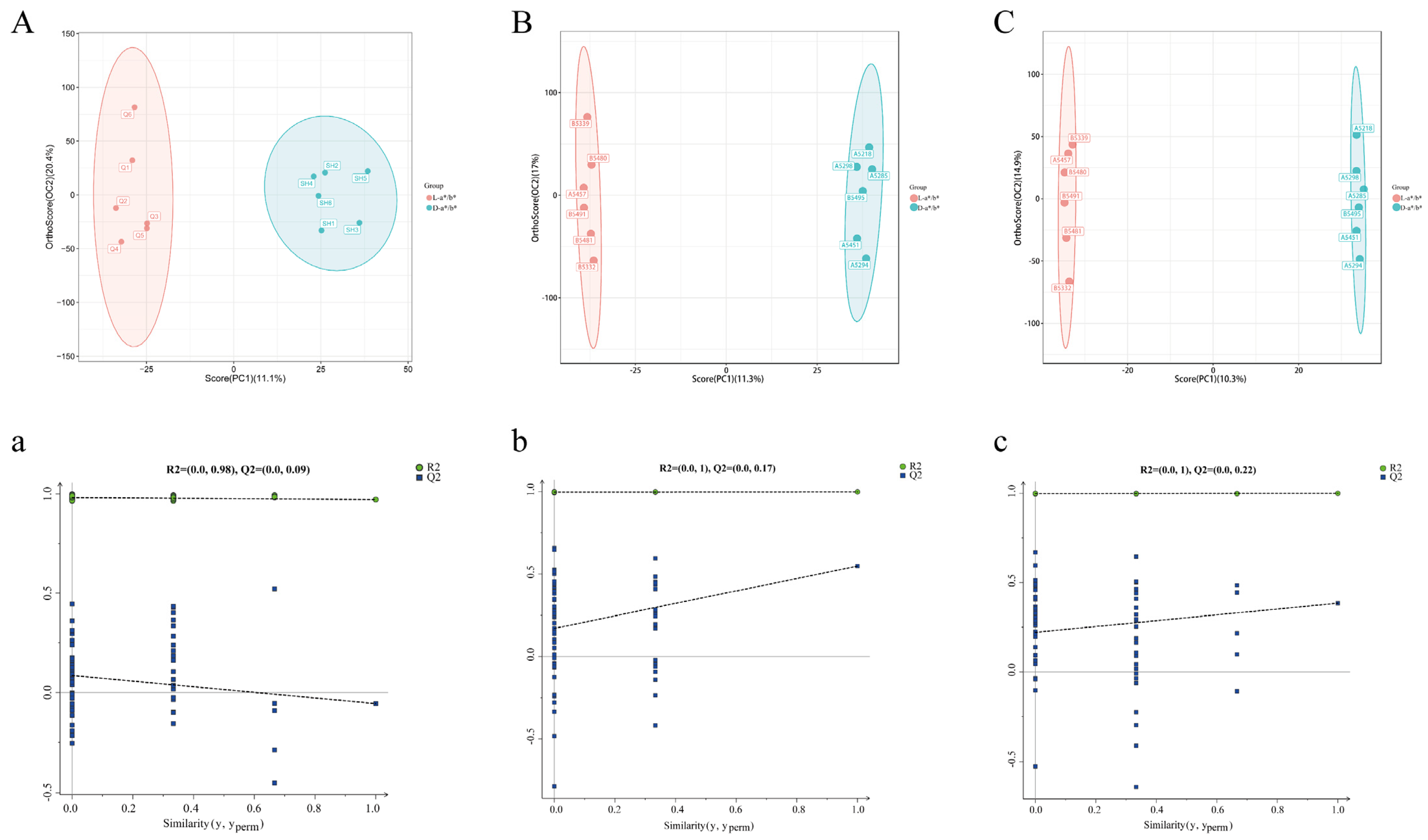 Agriculture 15 01059 g002