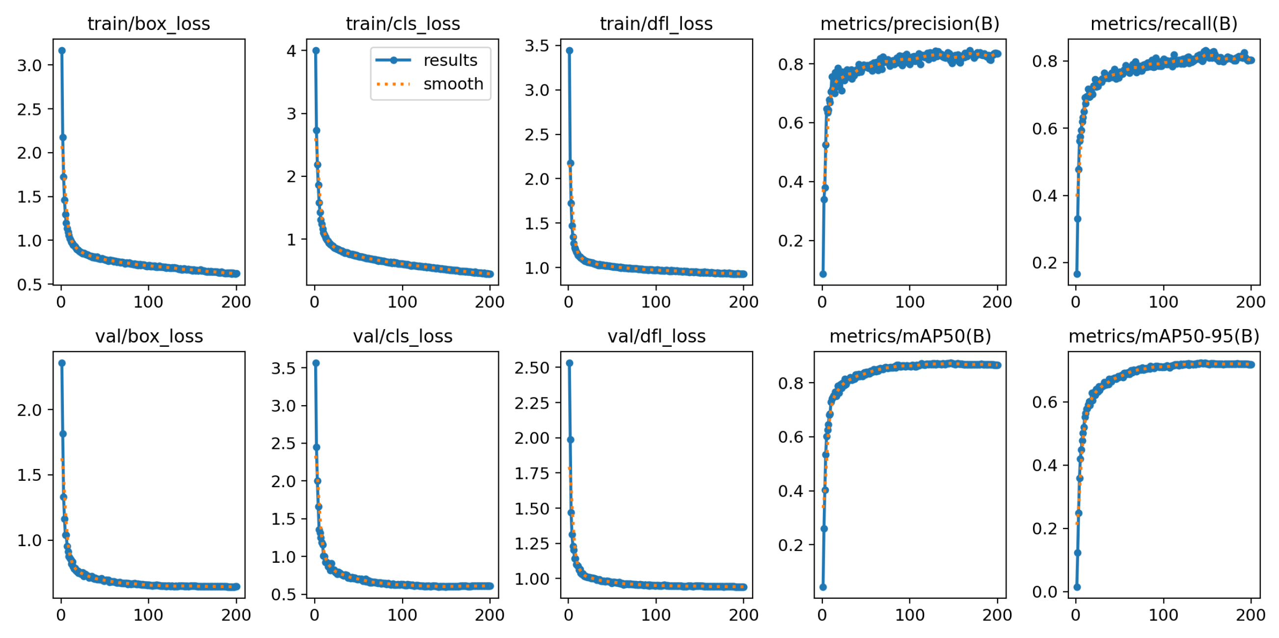 Agriculture 15 01060 g008