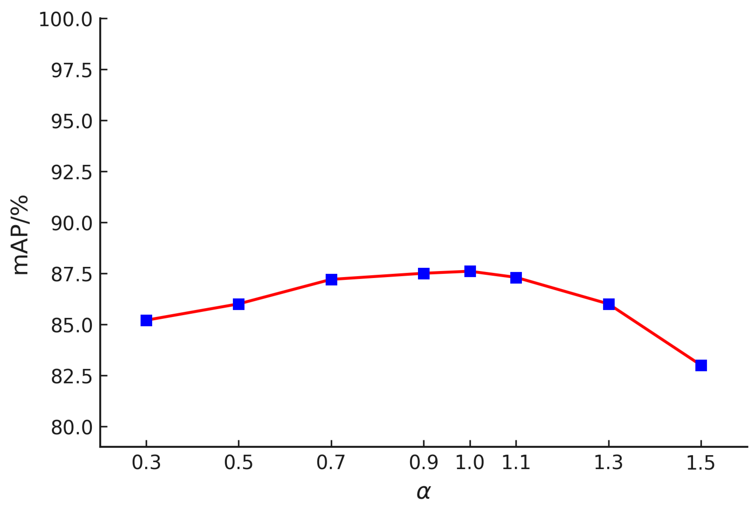 Agriculture 15 01060 g014