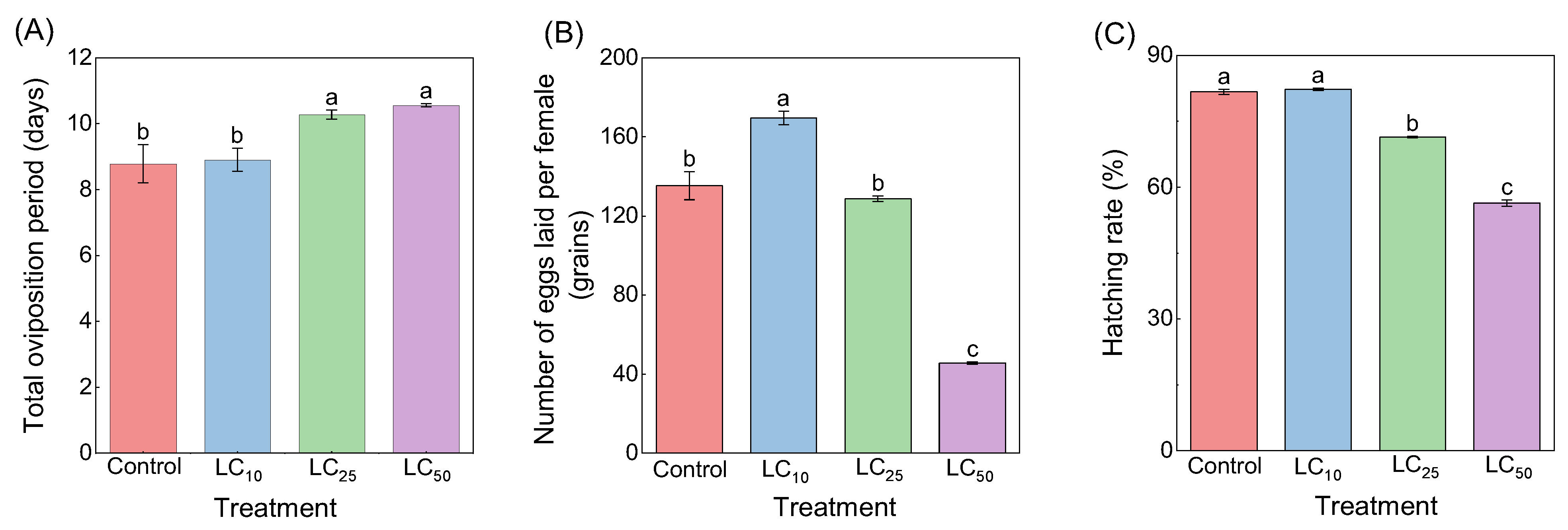 Agriculture 15 01065 g001