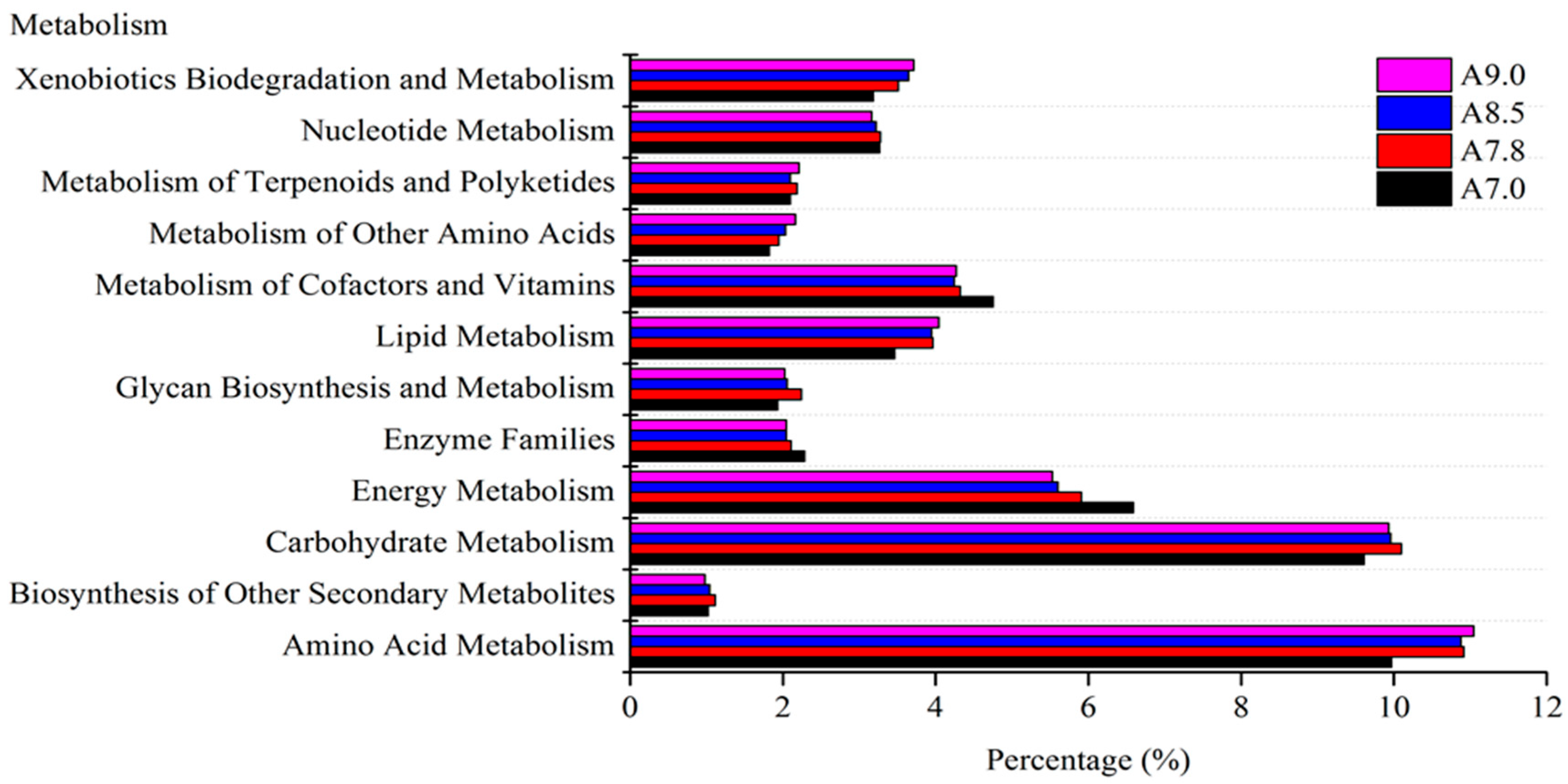 Agriculture 15 01068 g004
