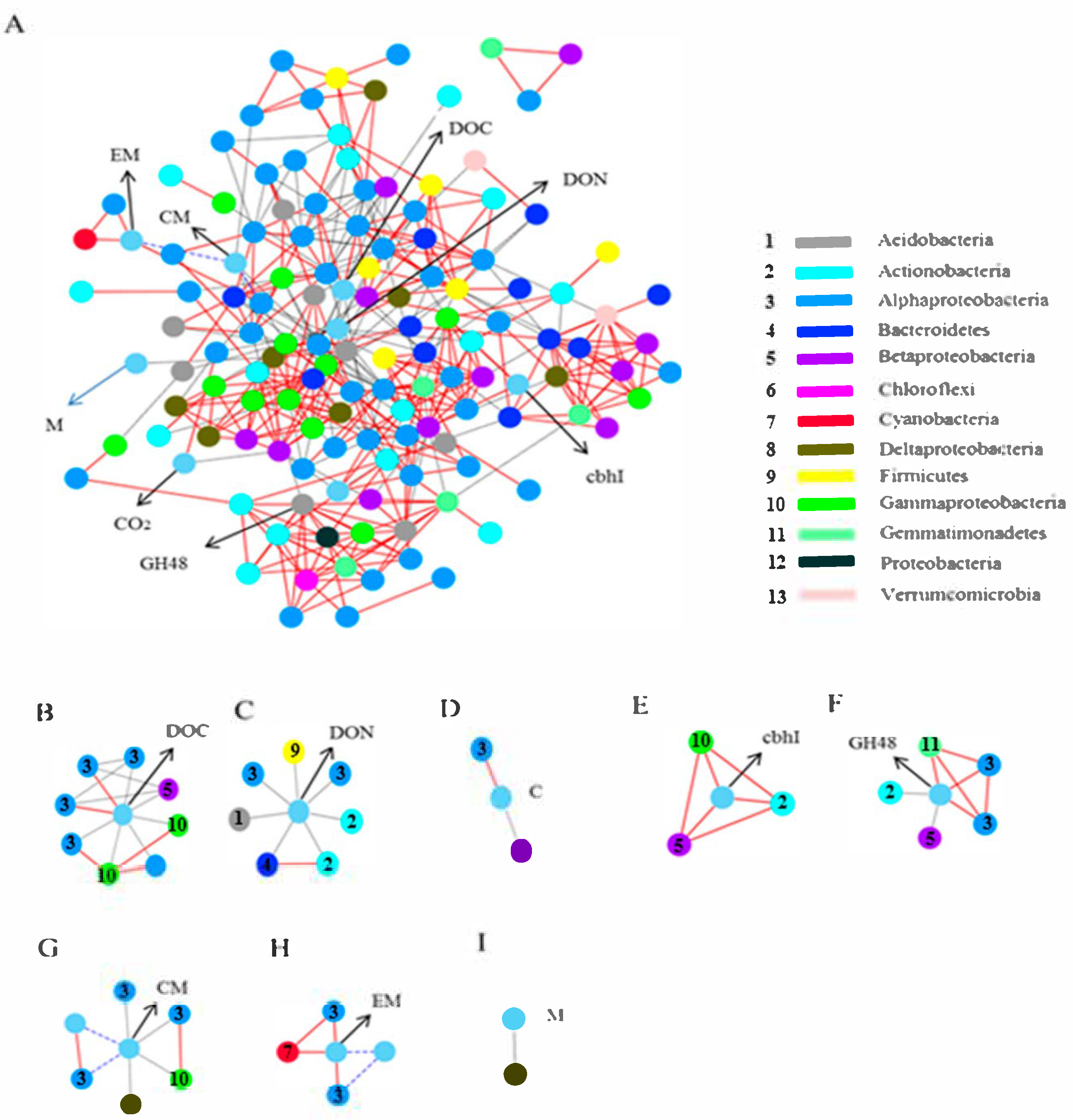Agriculture 15 01068 g009