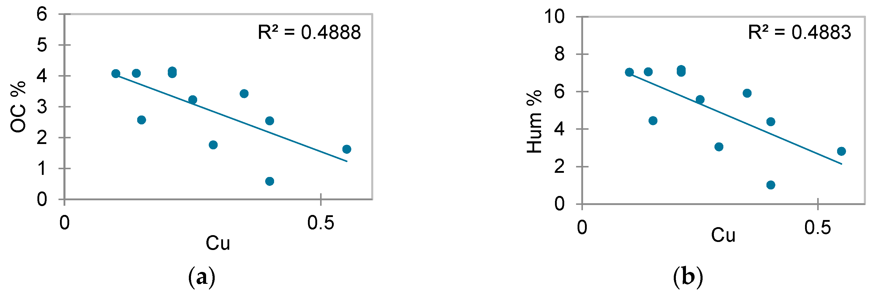 Agriculture 15 01070 g003