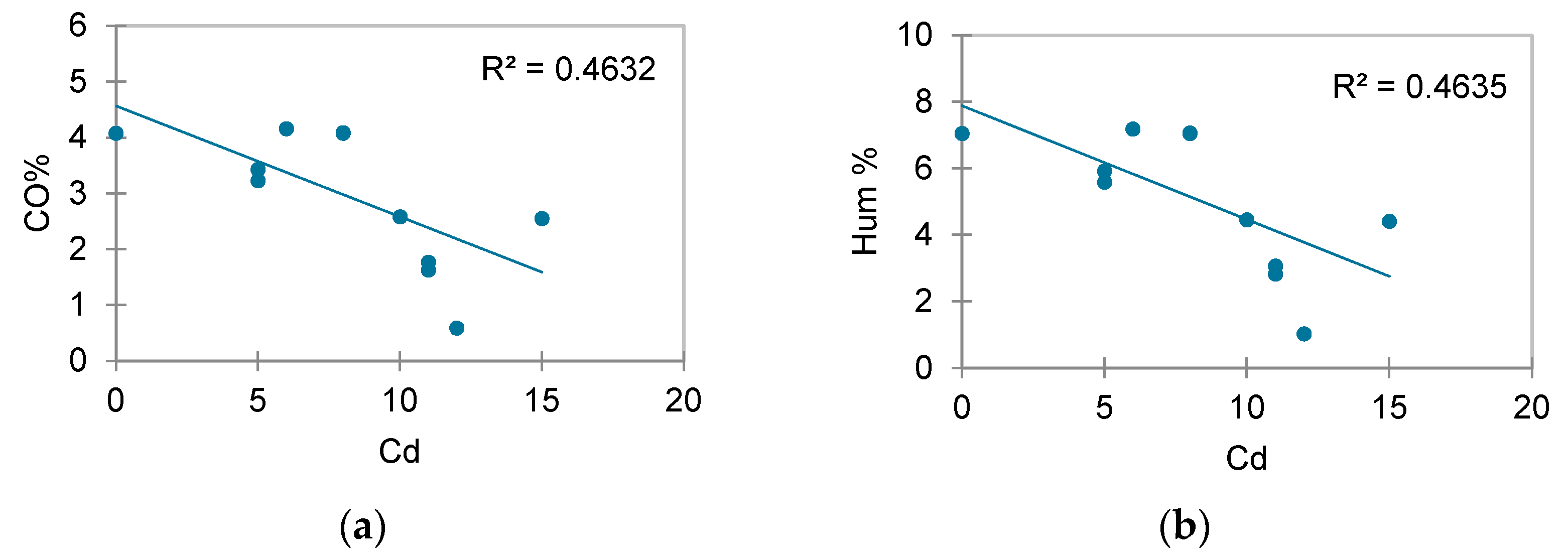 Agriculture 15 01070 g004