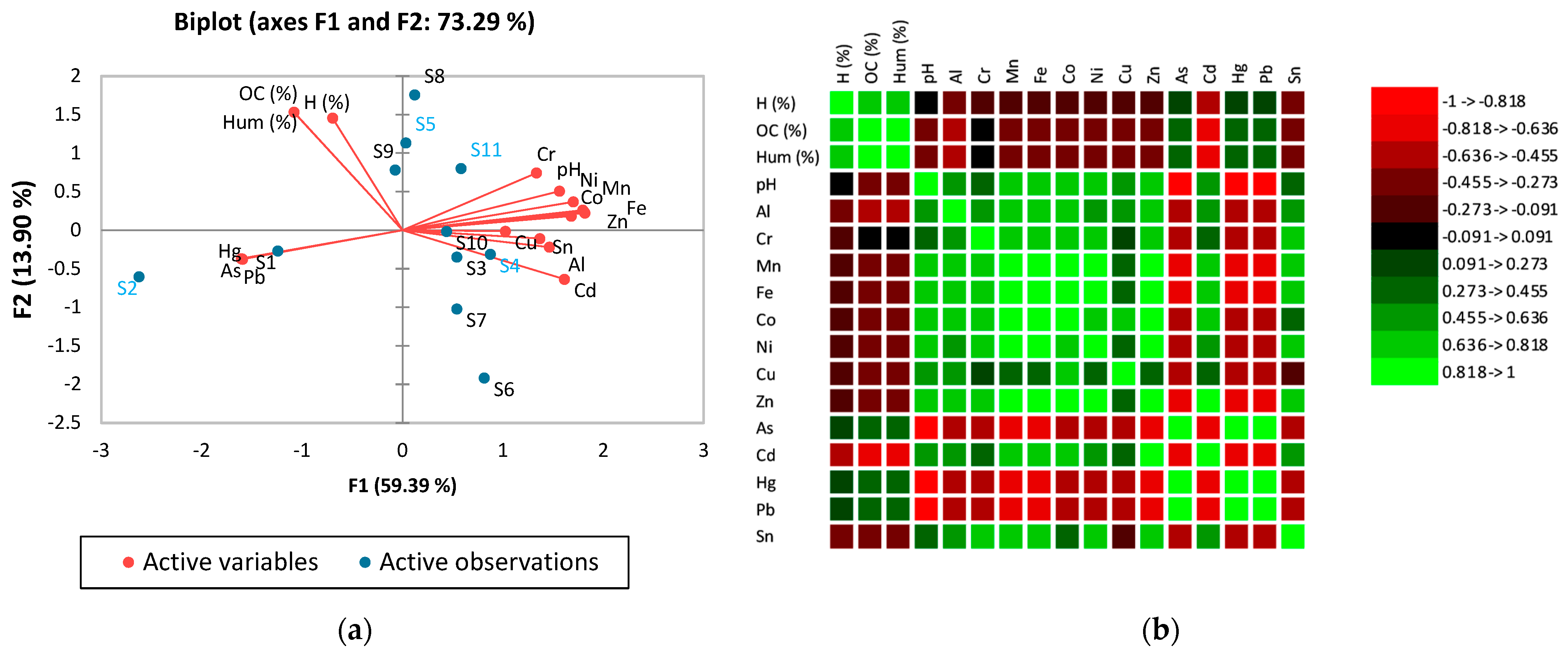 Agriculture 15 01070 g006