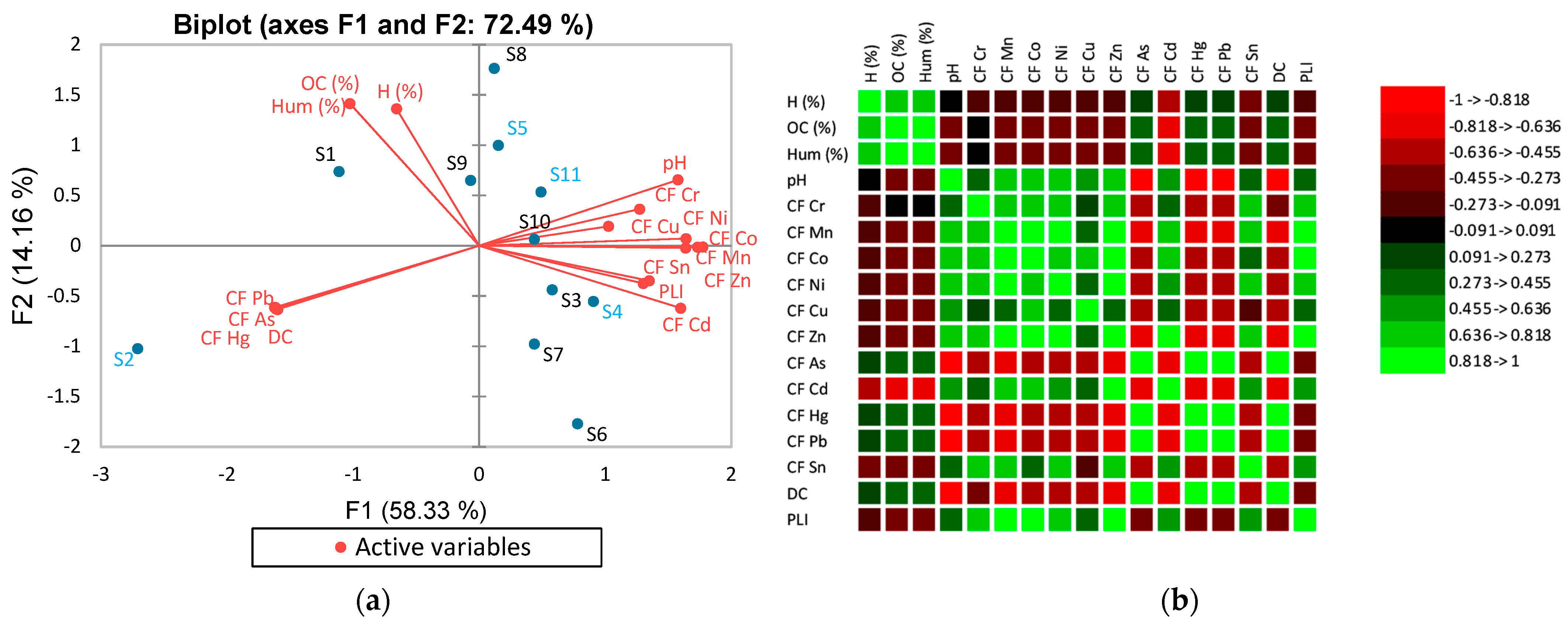 Agriculture 15 01070 g007